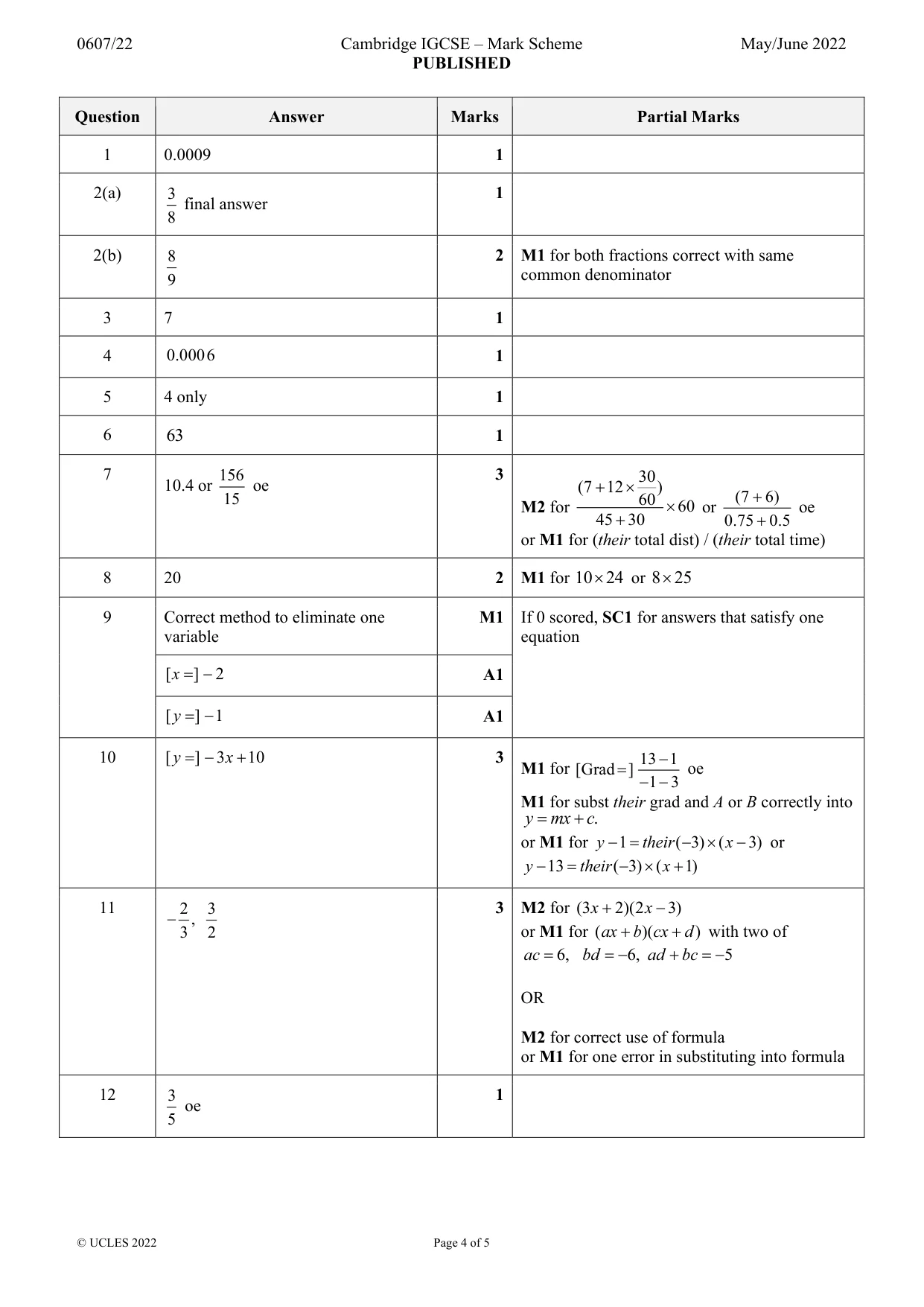 Mark scheme, page 4 of 5