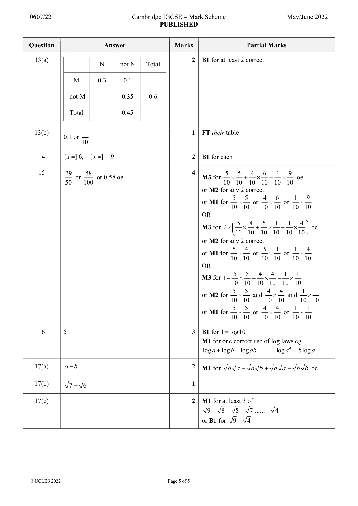 Mark scheme, page 5 of 5