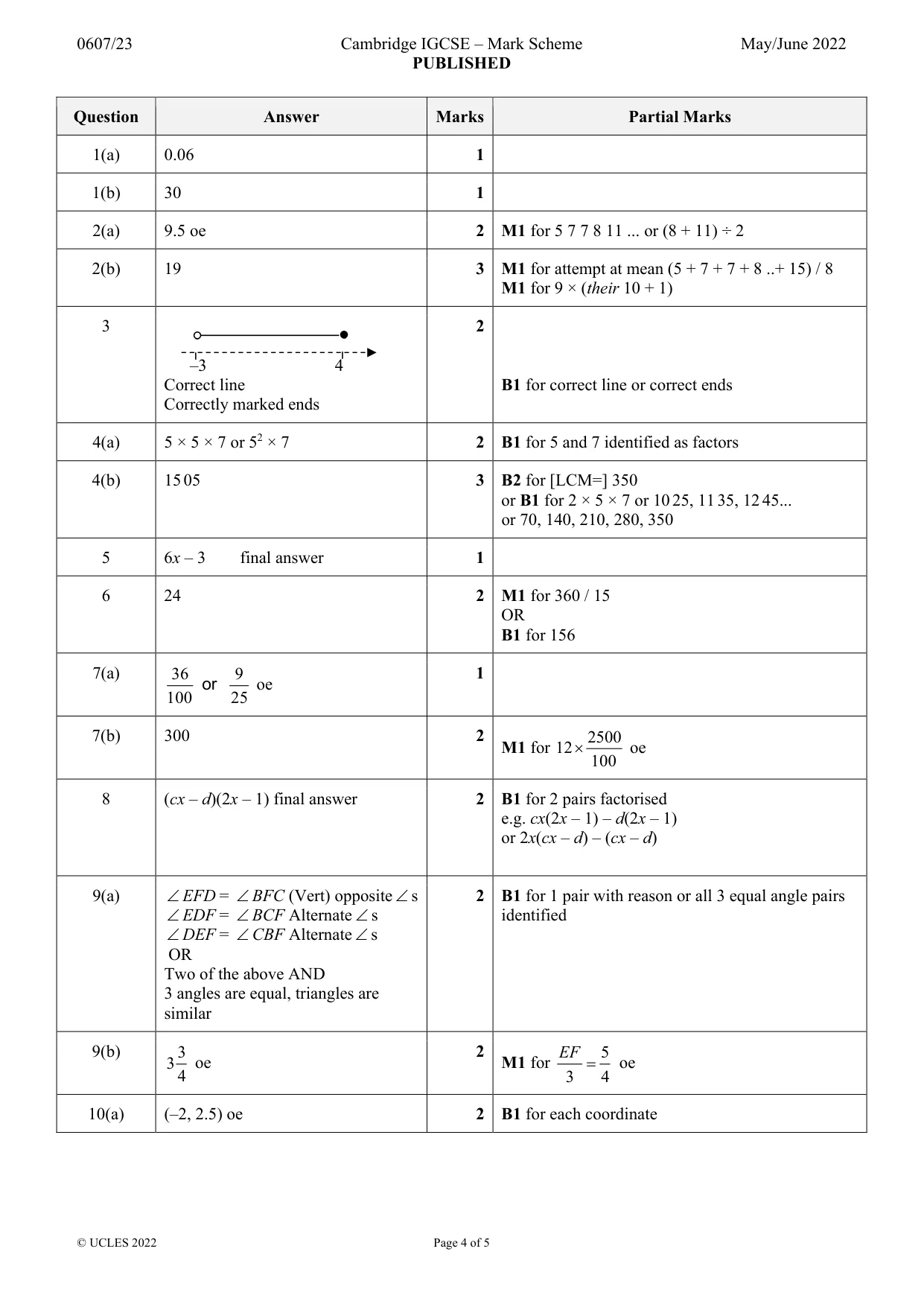 Mark scheme, page 4 of 5