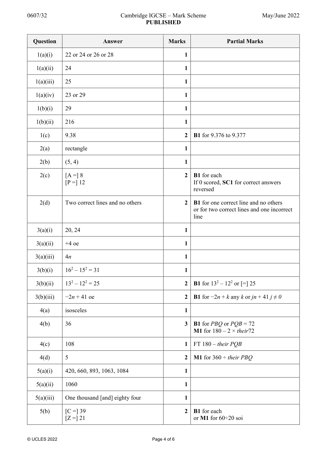 Mark scheme, page 4 of 6