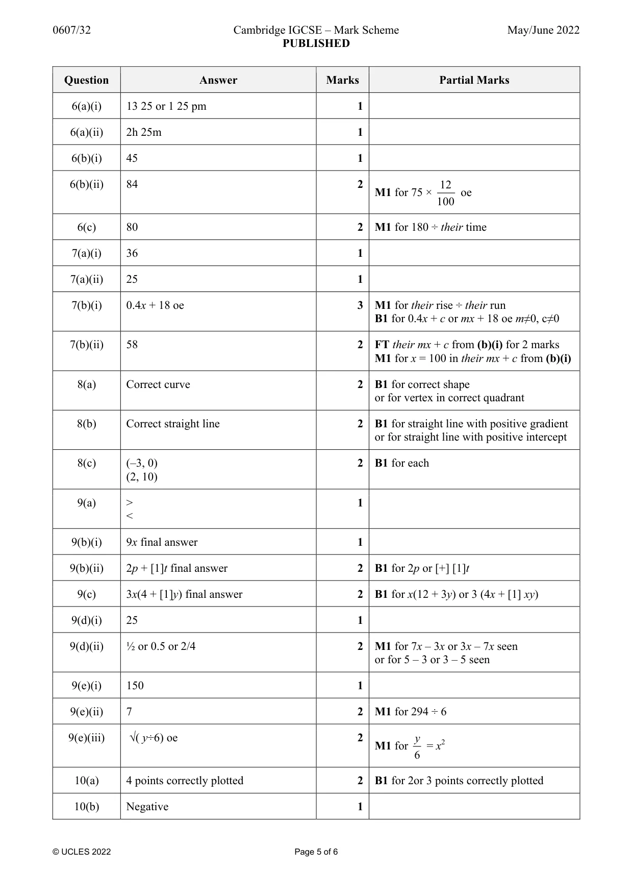 Mark scheme, page 5 of 6