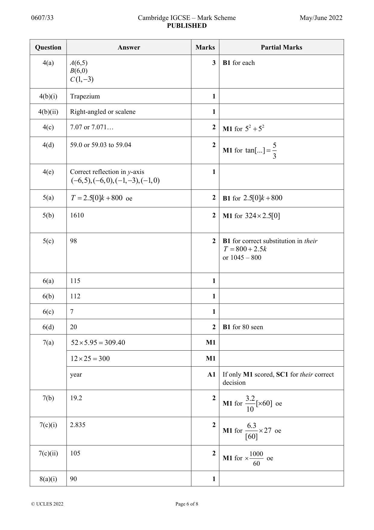 Mark scheme, page 6 of 8