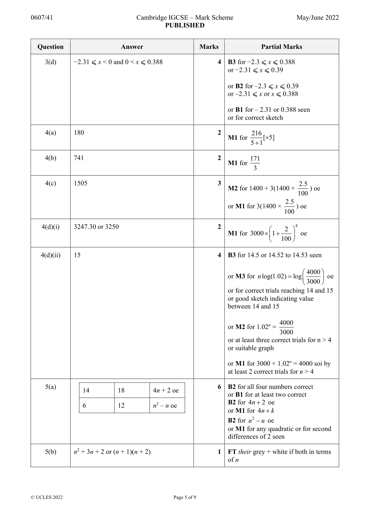 Mark scheme, page 5 of 9