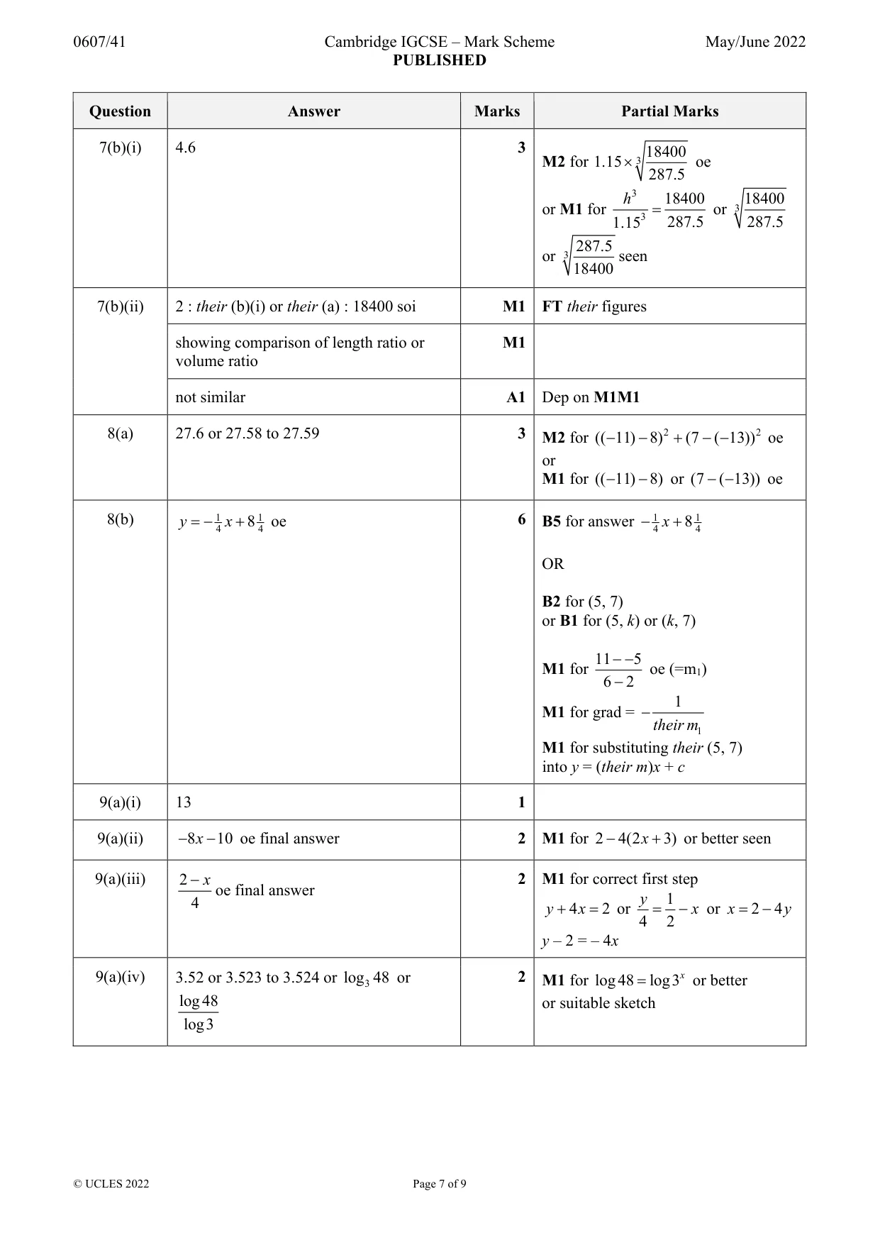 Mark scheme, page 7 of 9
