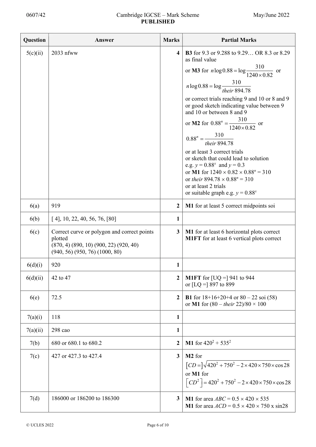Mark scheme, page 6 of 10