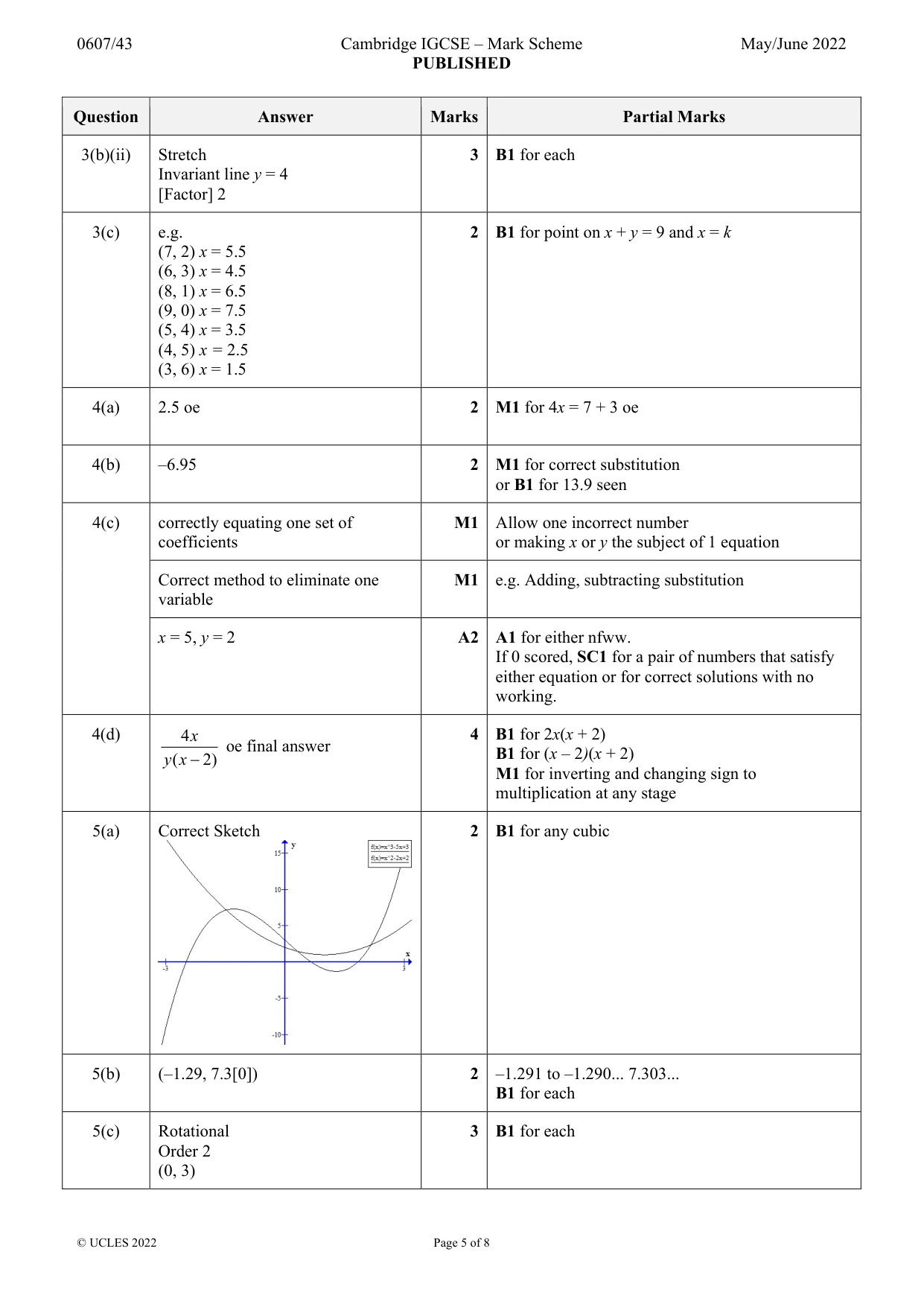 Mark scheme, page 5 of 8