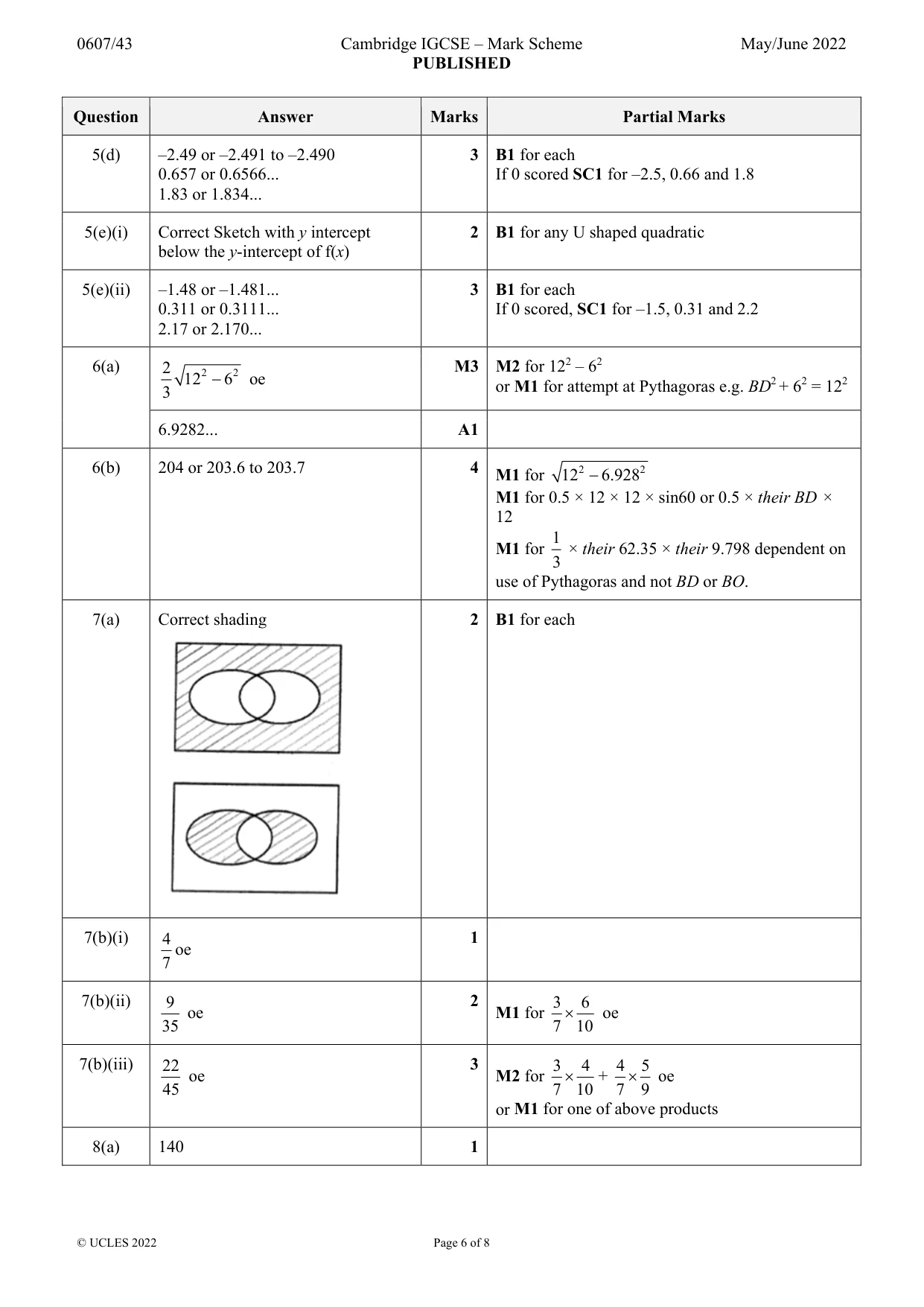 Mark scheme, page 6 of 8