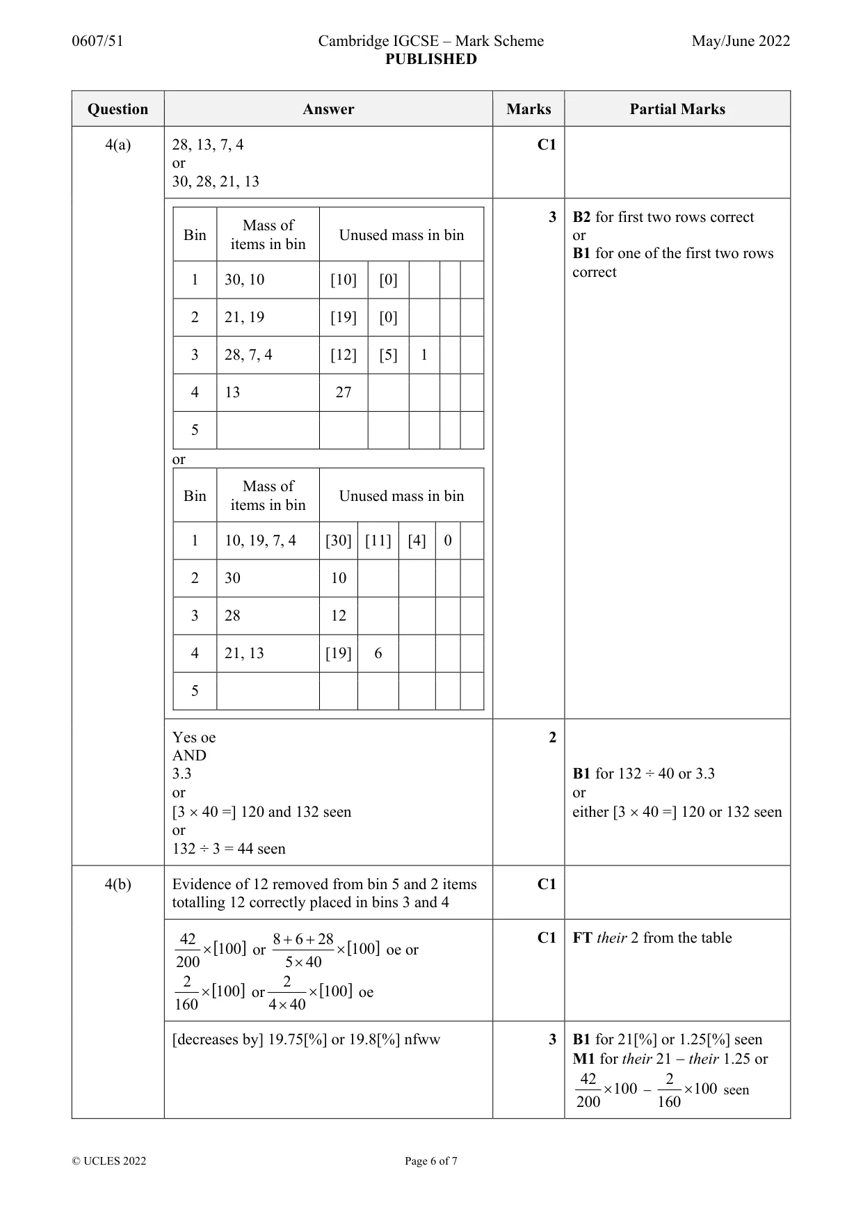Mark scheme, page 6 of 7