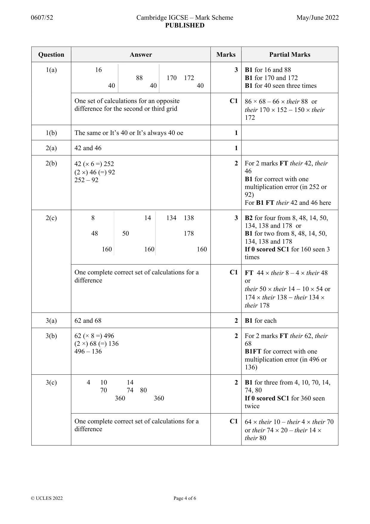 Mark scheme, page 4 of 6