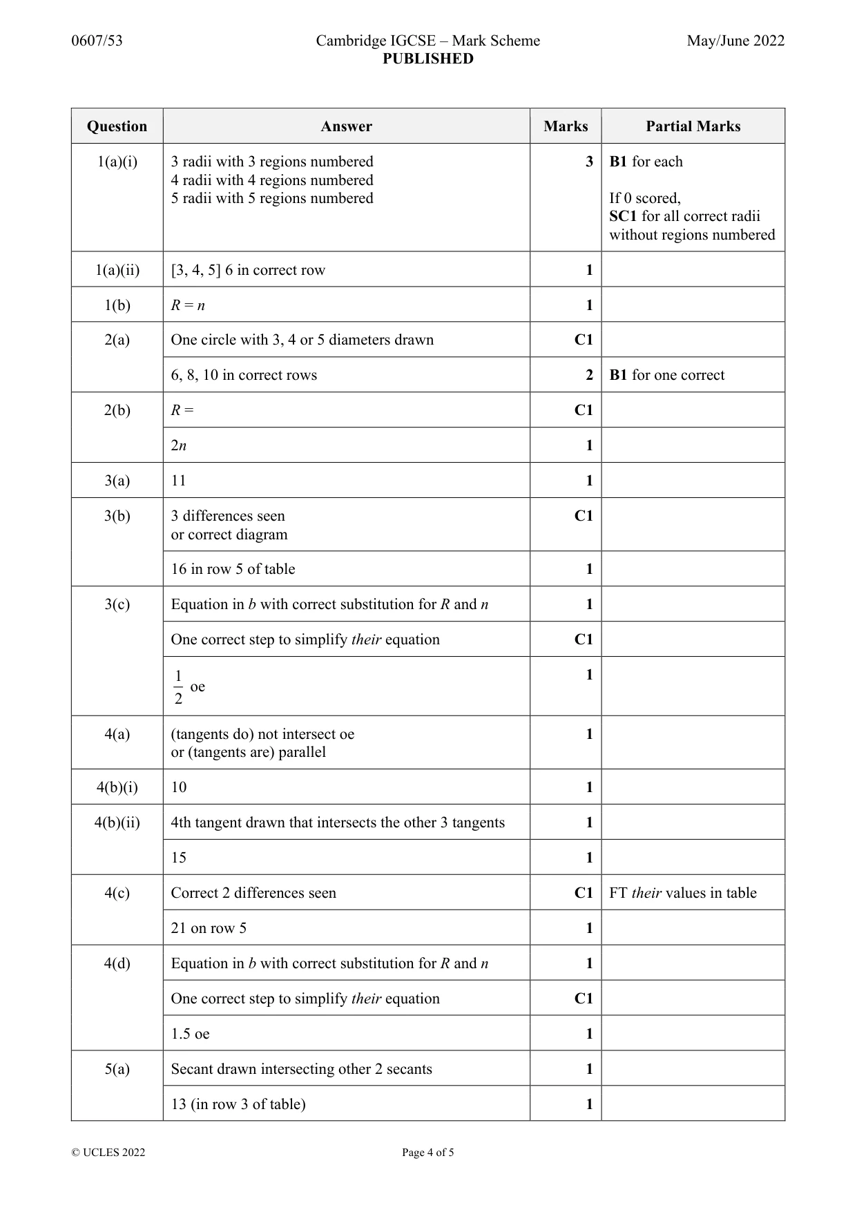 Mark scheme, page 4 of 5