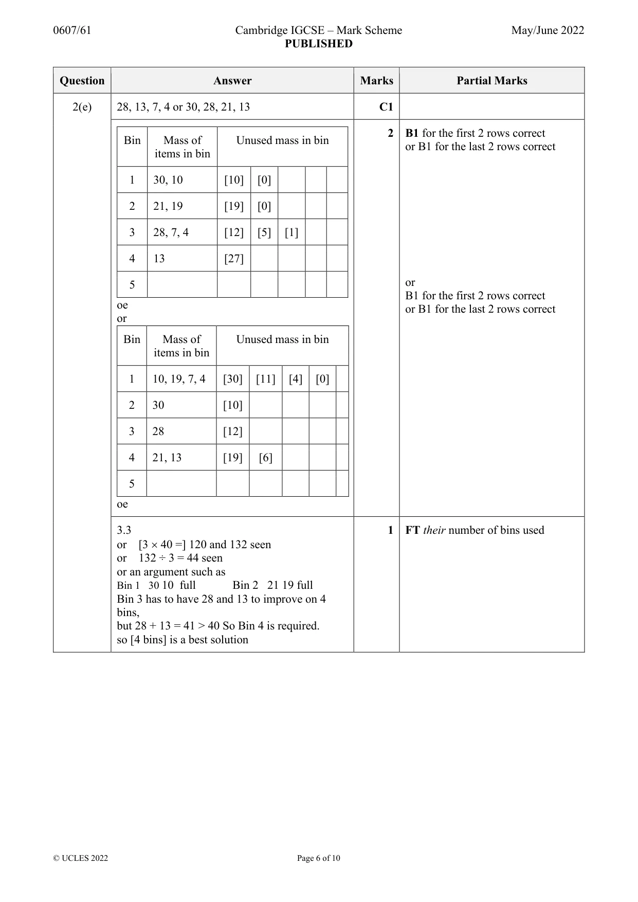 Mark scheme, page 6 of 10