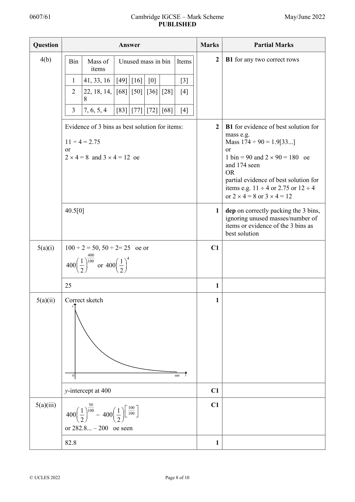 Mark scheme, page 8 of 10