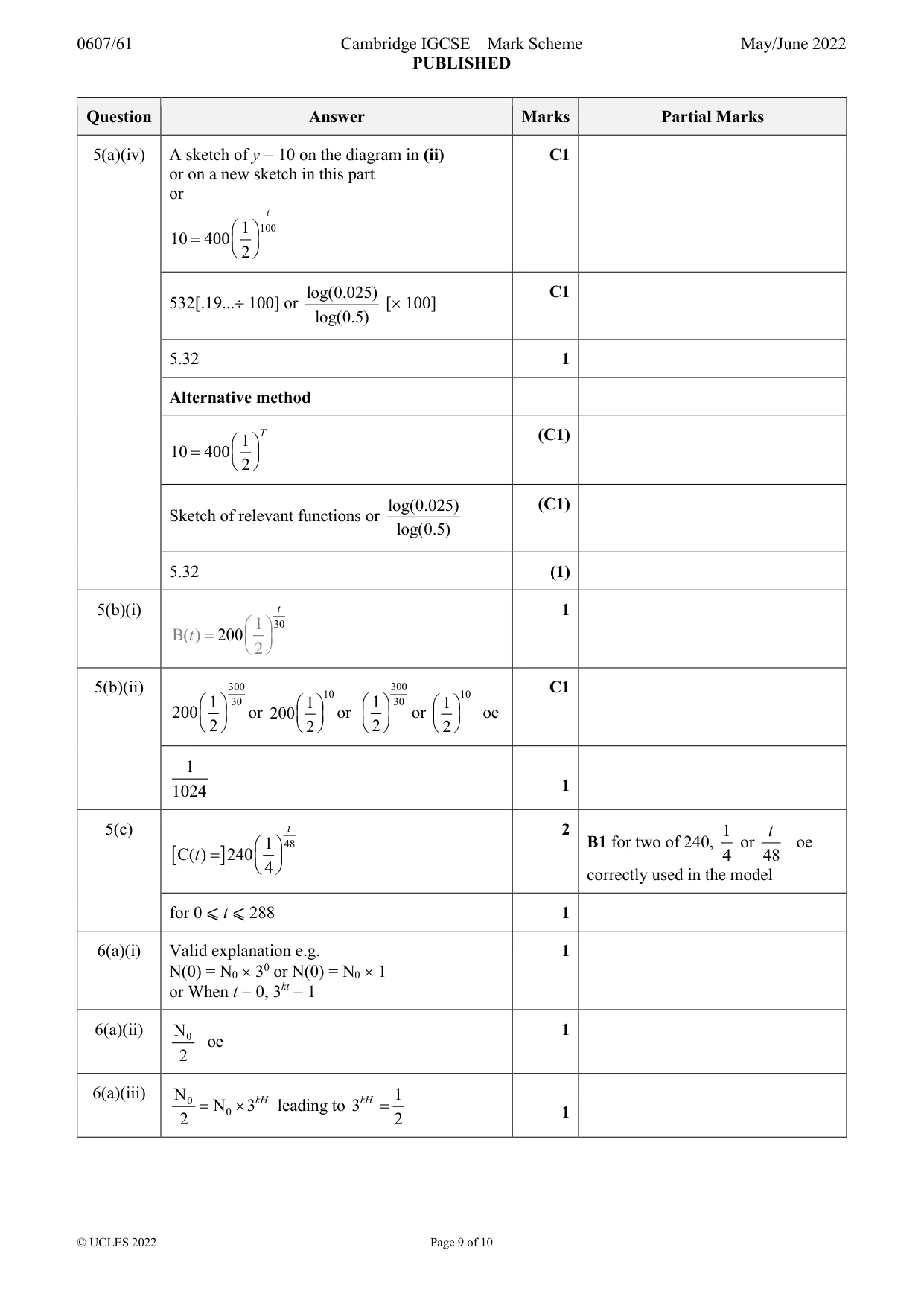 Mark scheme, page 9 of 10