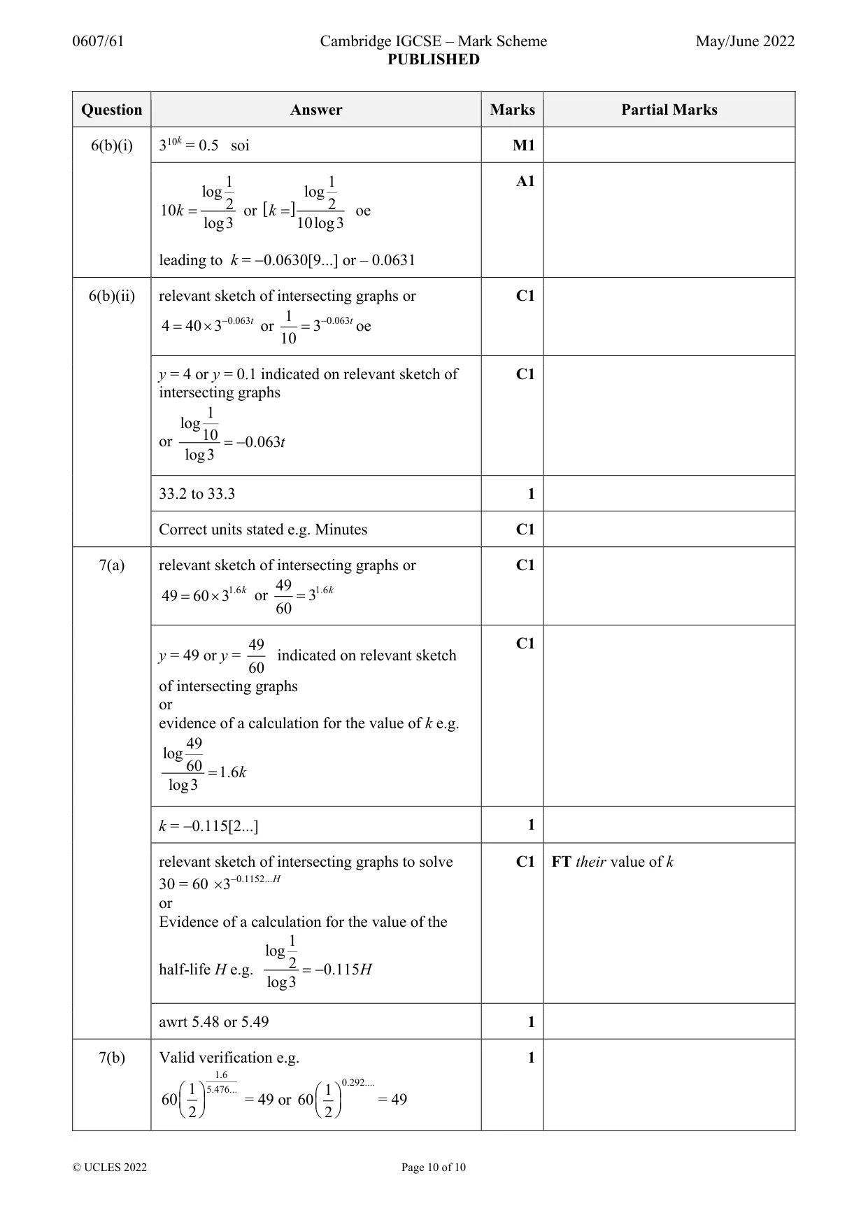 Mark scheme, page 10 of 10