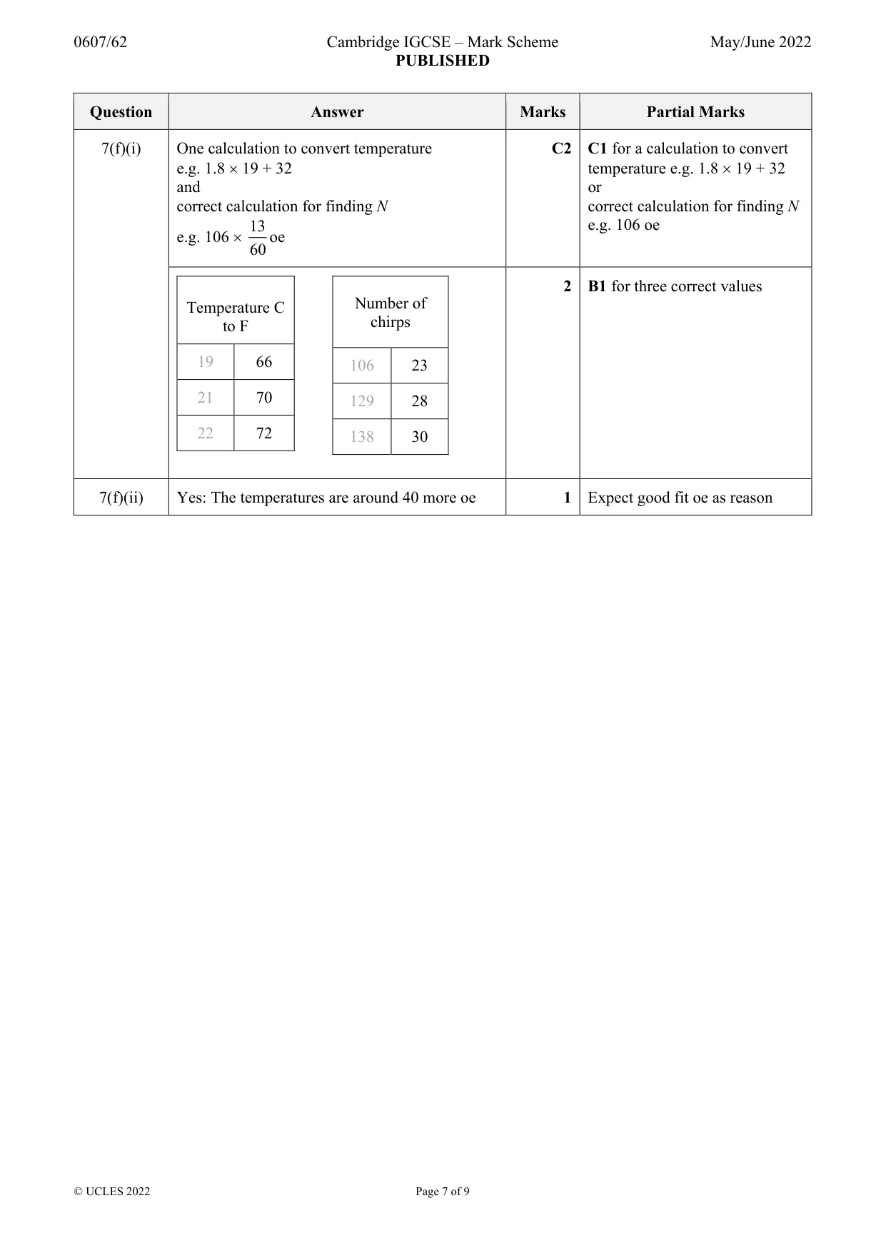 Mark scheme, page 7 of 9