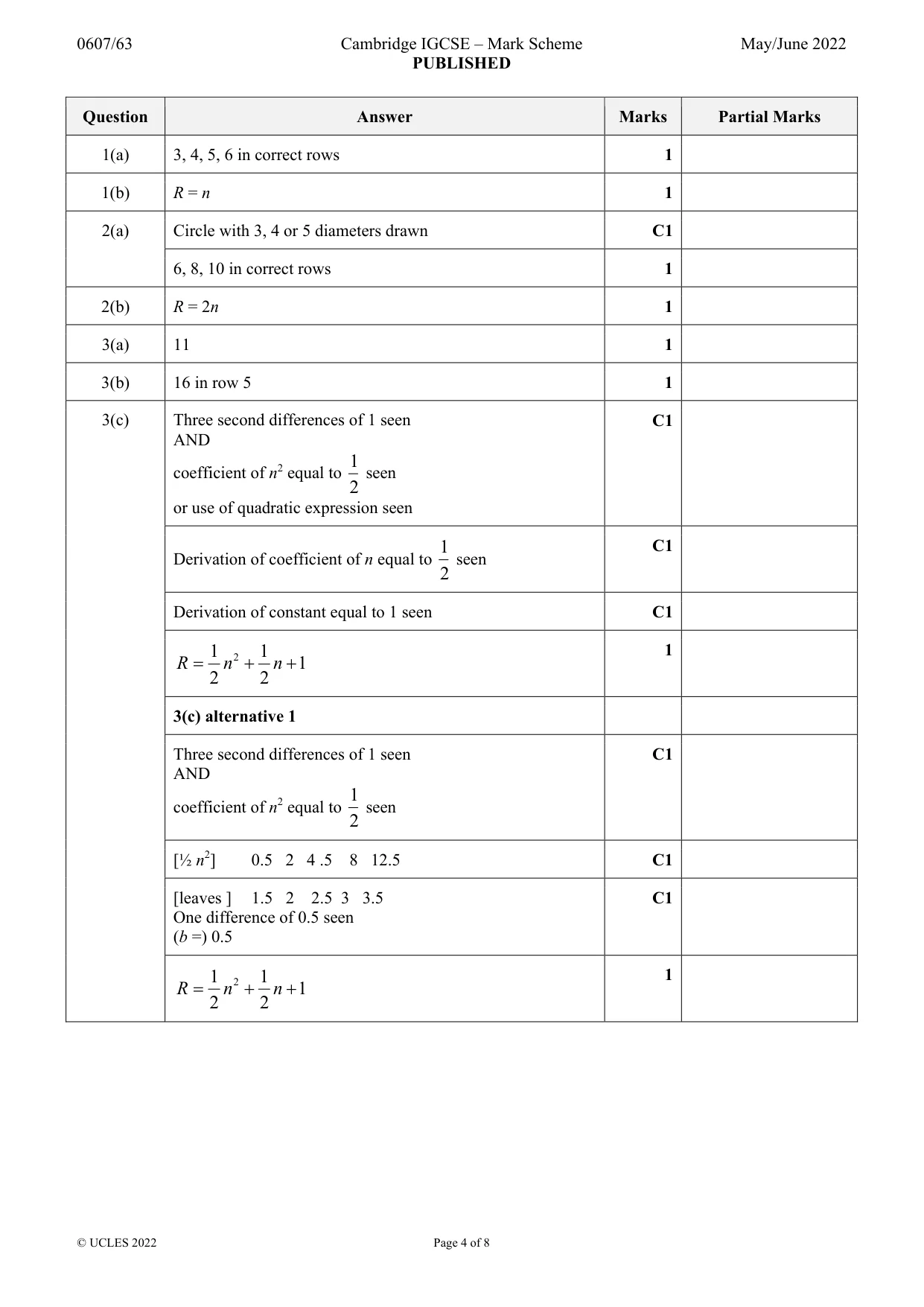 Mark scheme, page 4 of 8