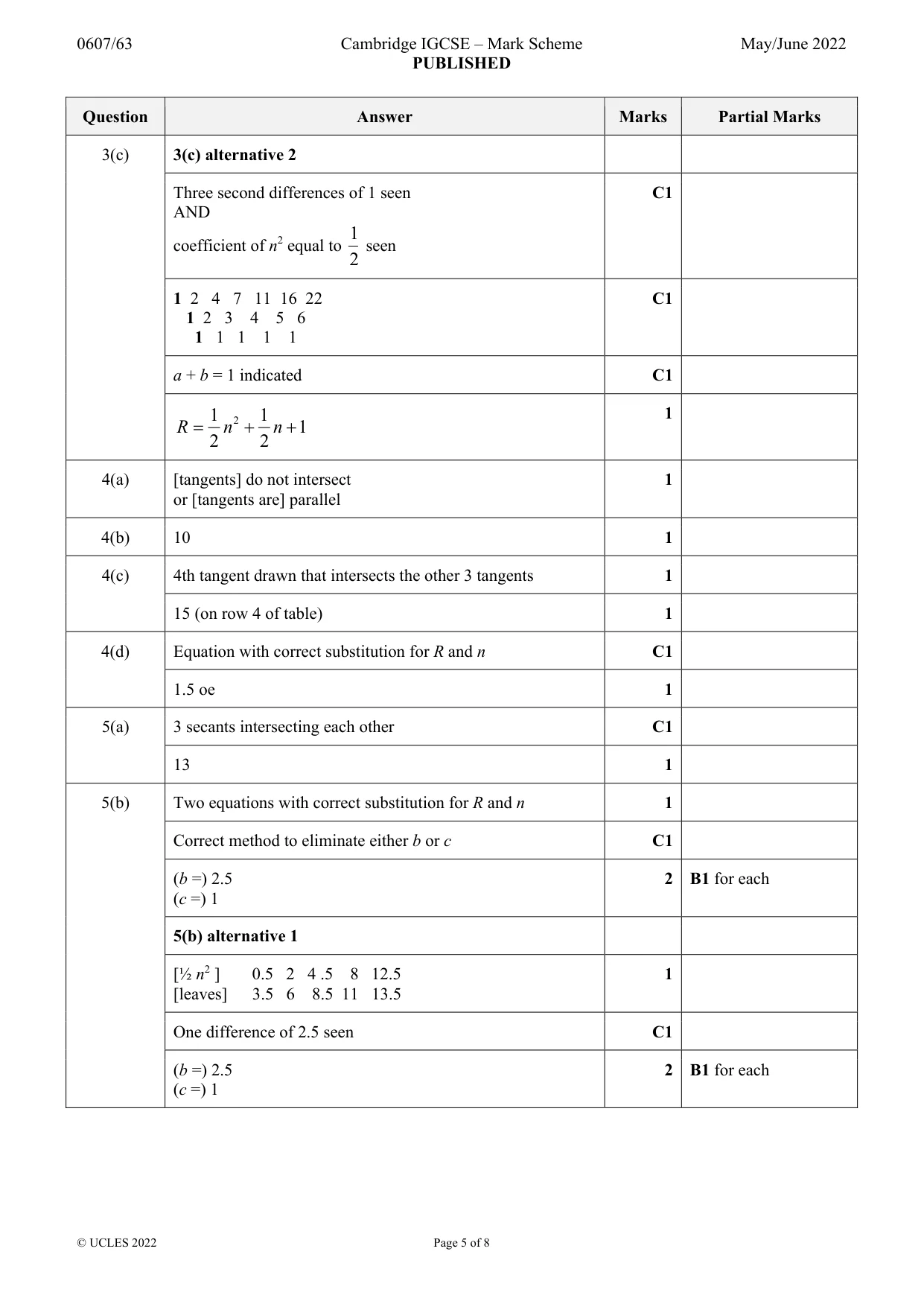 Mark scheme, page 5 of 8