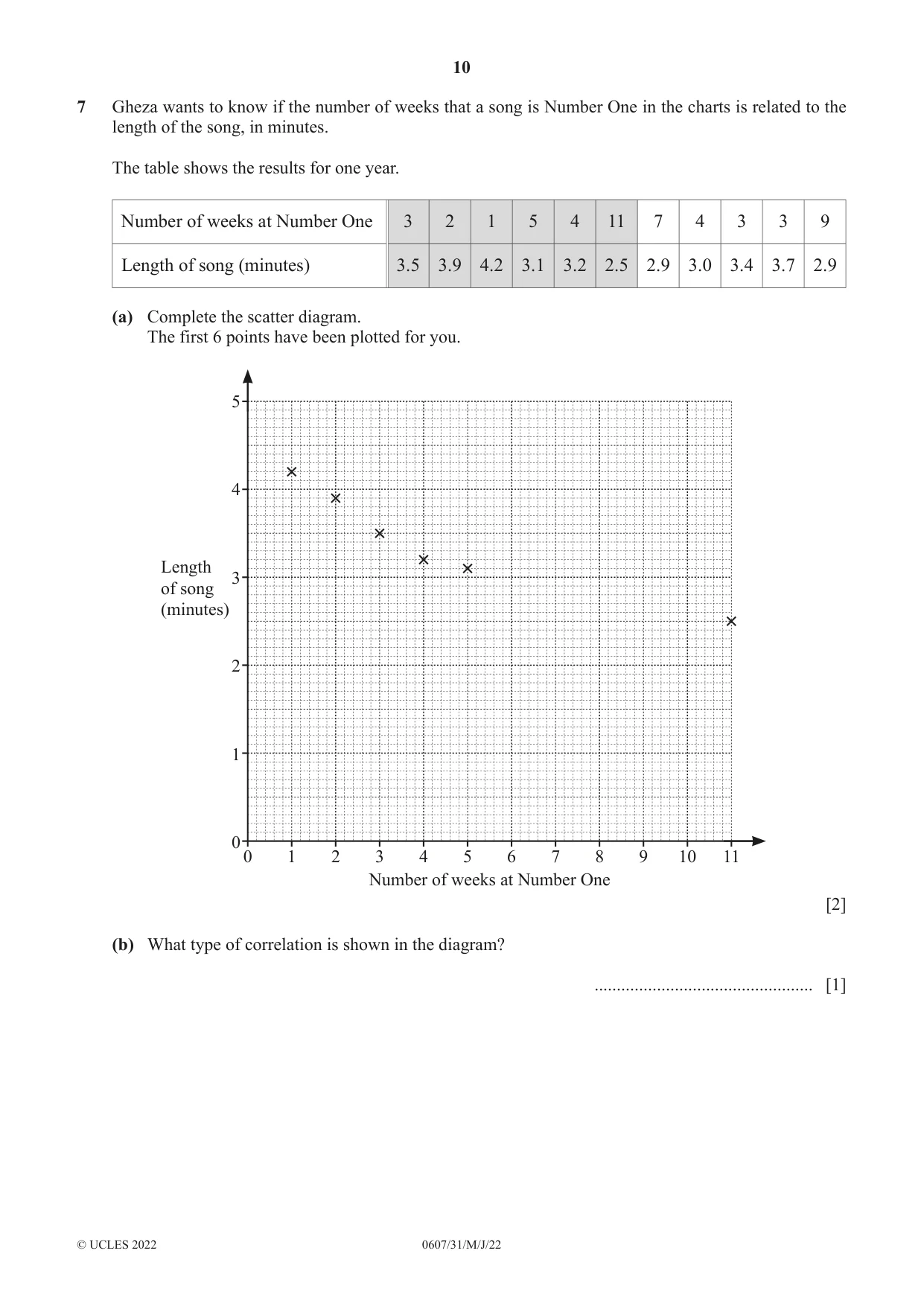 Cambridge IGCSE Mathematics - International 0607 2022 May/June Paper 3 · Variant 1 question paper, page 10 of 16
