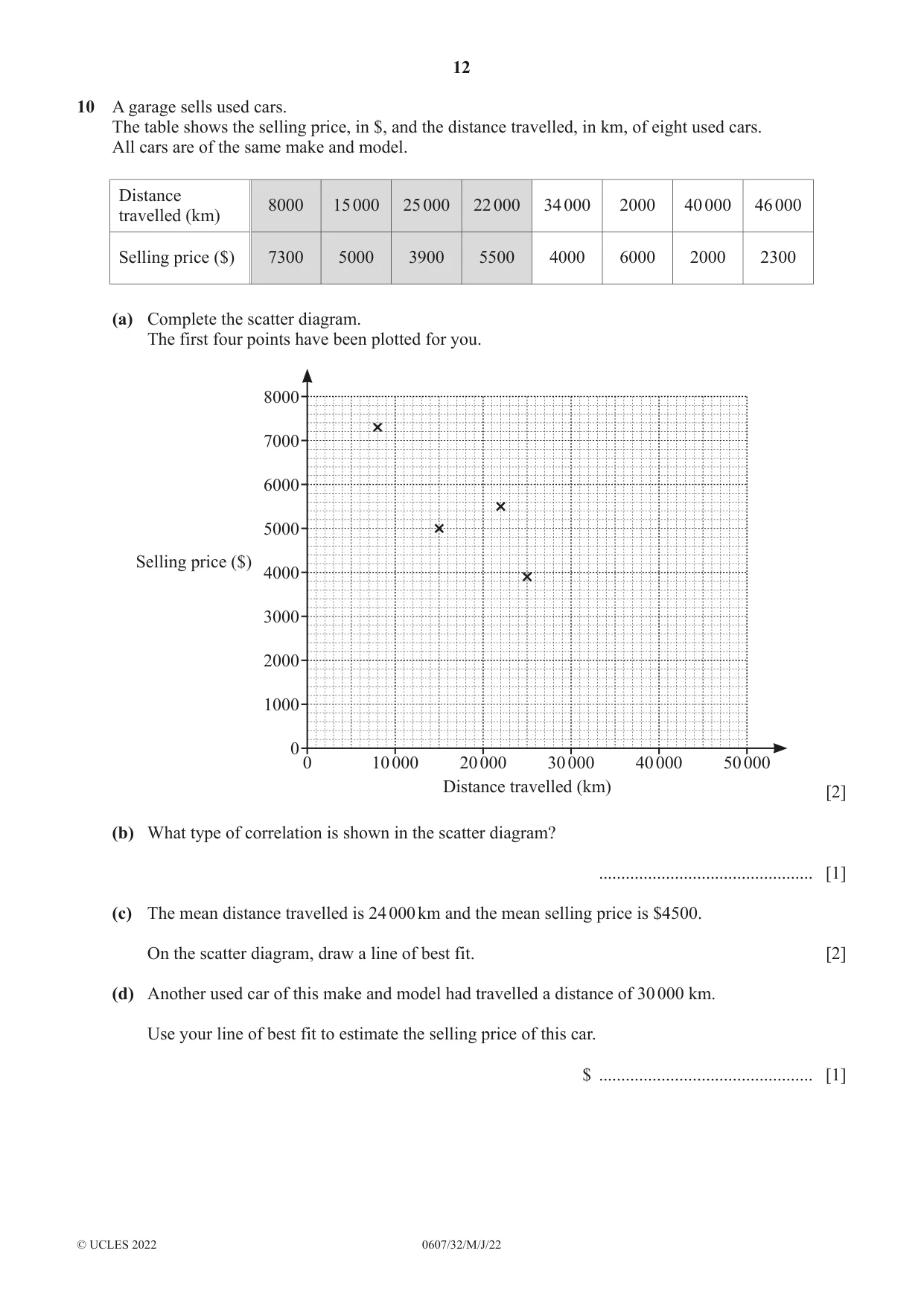 Cambridge IGCSE Mathematics - International 0607 2022 May/June Paper 3 · Variant 2 question paper, page 12 of 16