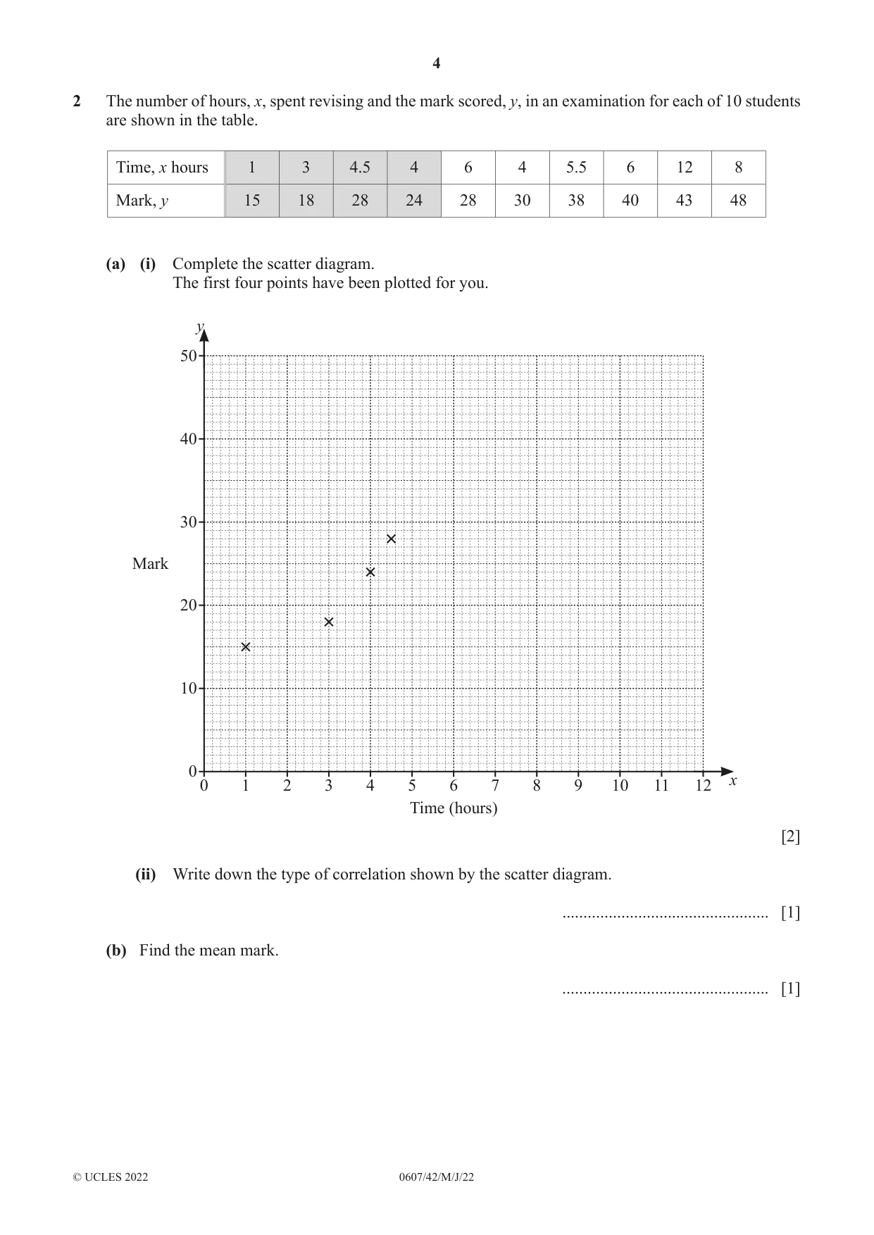 Cambridge IGCSE Mathematics - International 0607 2022 May/June Paper 4 · Variant 2 question paper, page 4 of 20