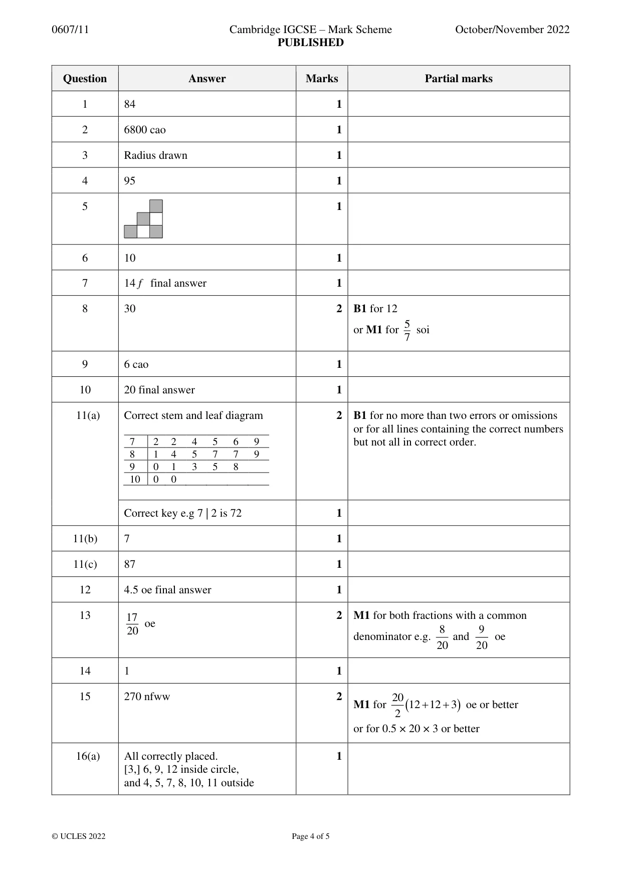 Mark scheme, page 4 of 5
