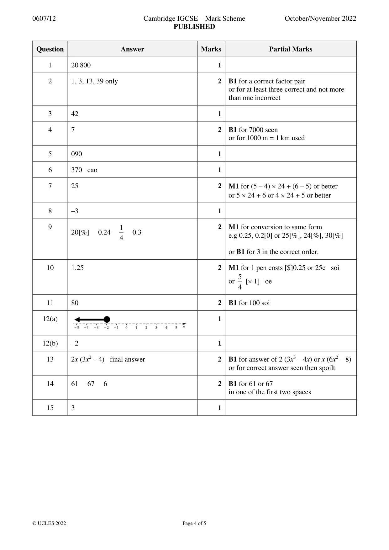 Mark scheme, page 4 of 5