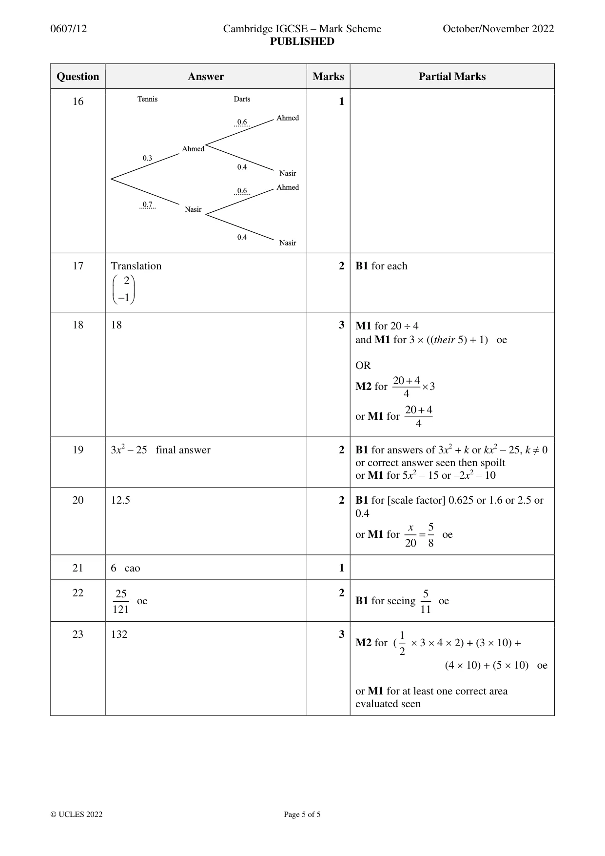 Mark scheme, page 5 of 5