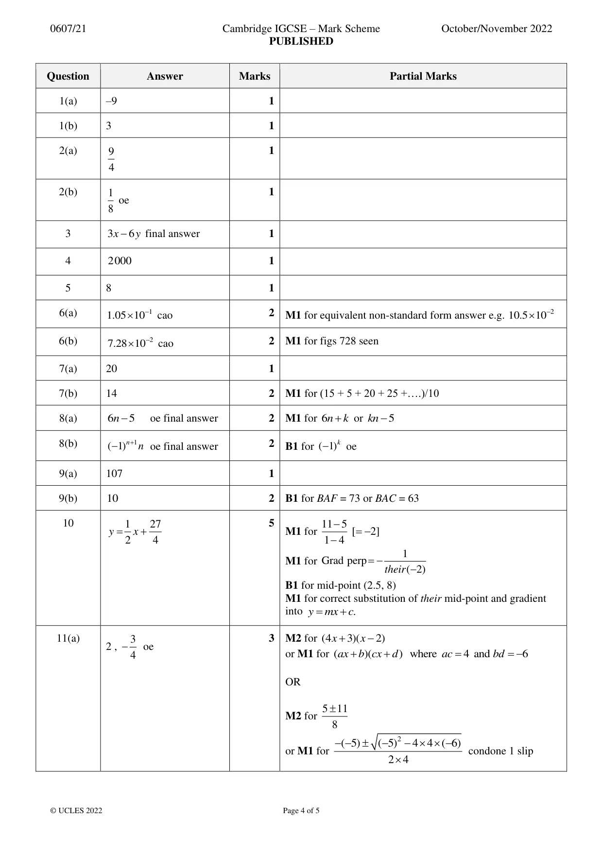 Mark scheme, page 4 of 5