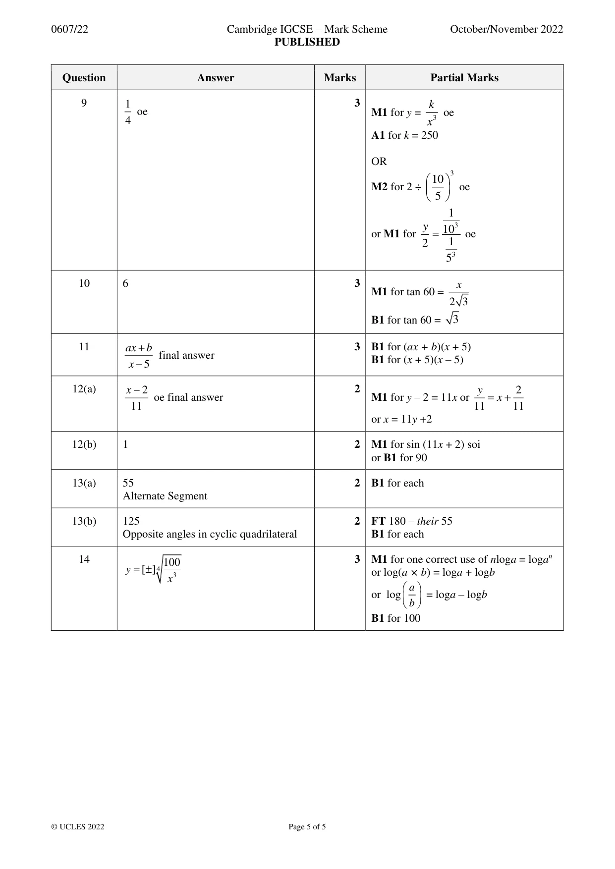 Mark scheme, page 5 of 5