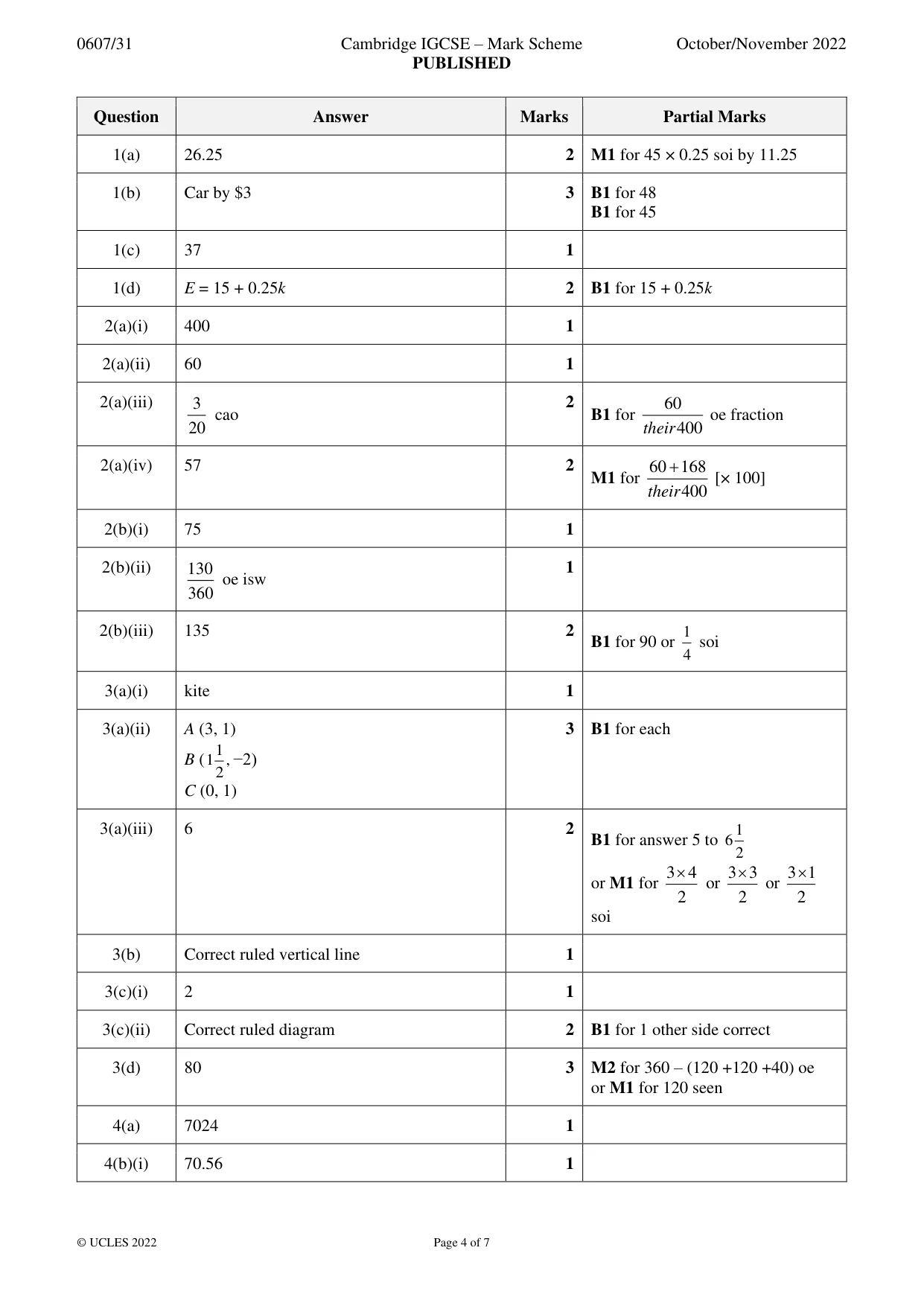 Mark scheme, page 4 of 7