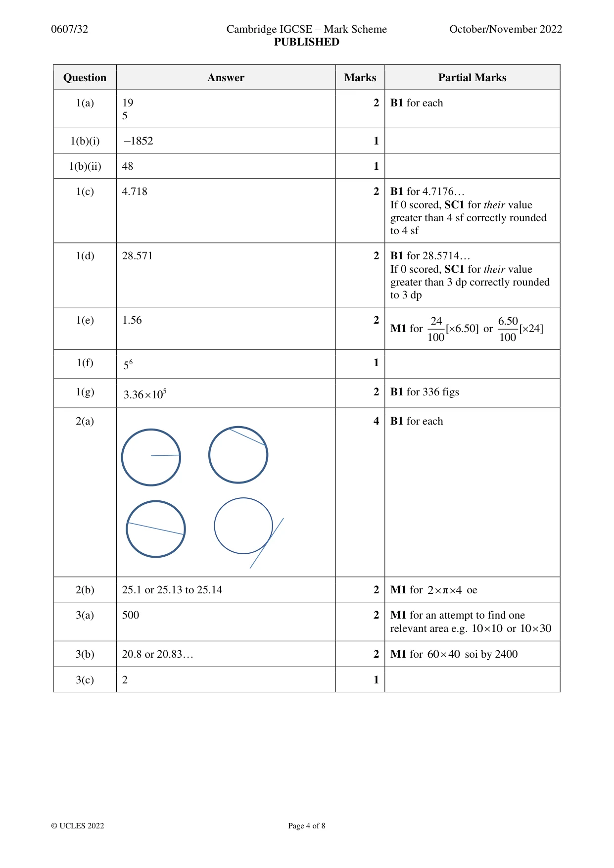 Mark scheme, page 4 of 8