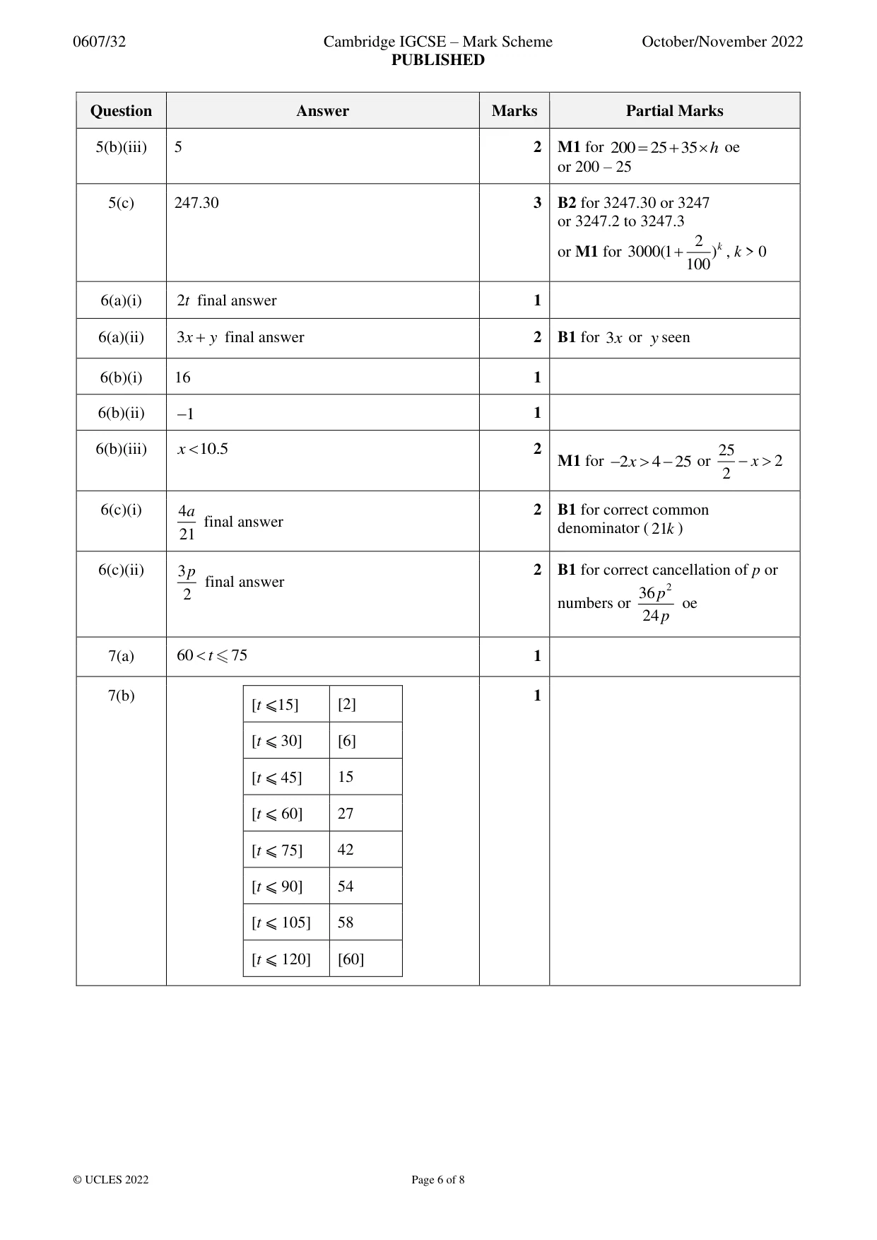 Mark scheme, page 6 of 8