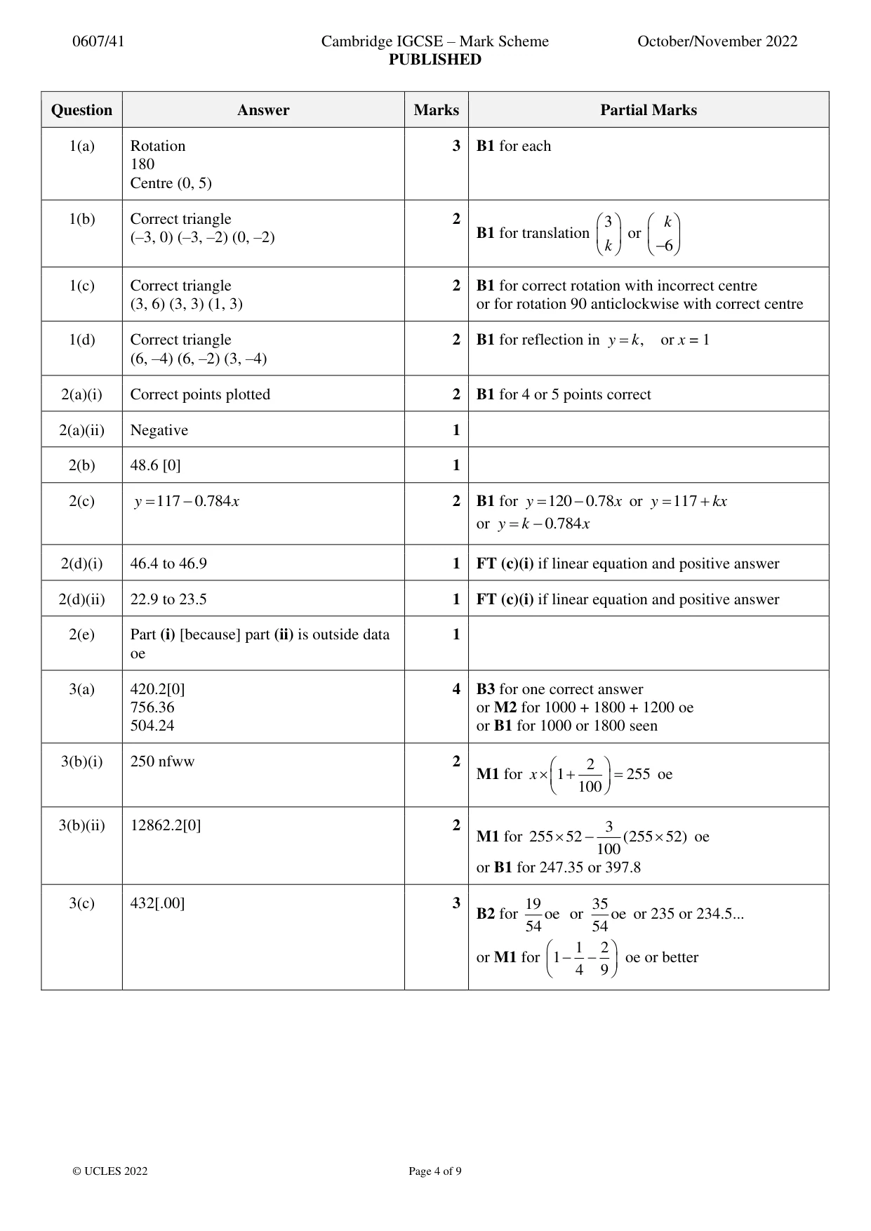 Mark scheme, page 4 of 9