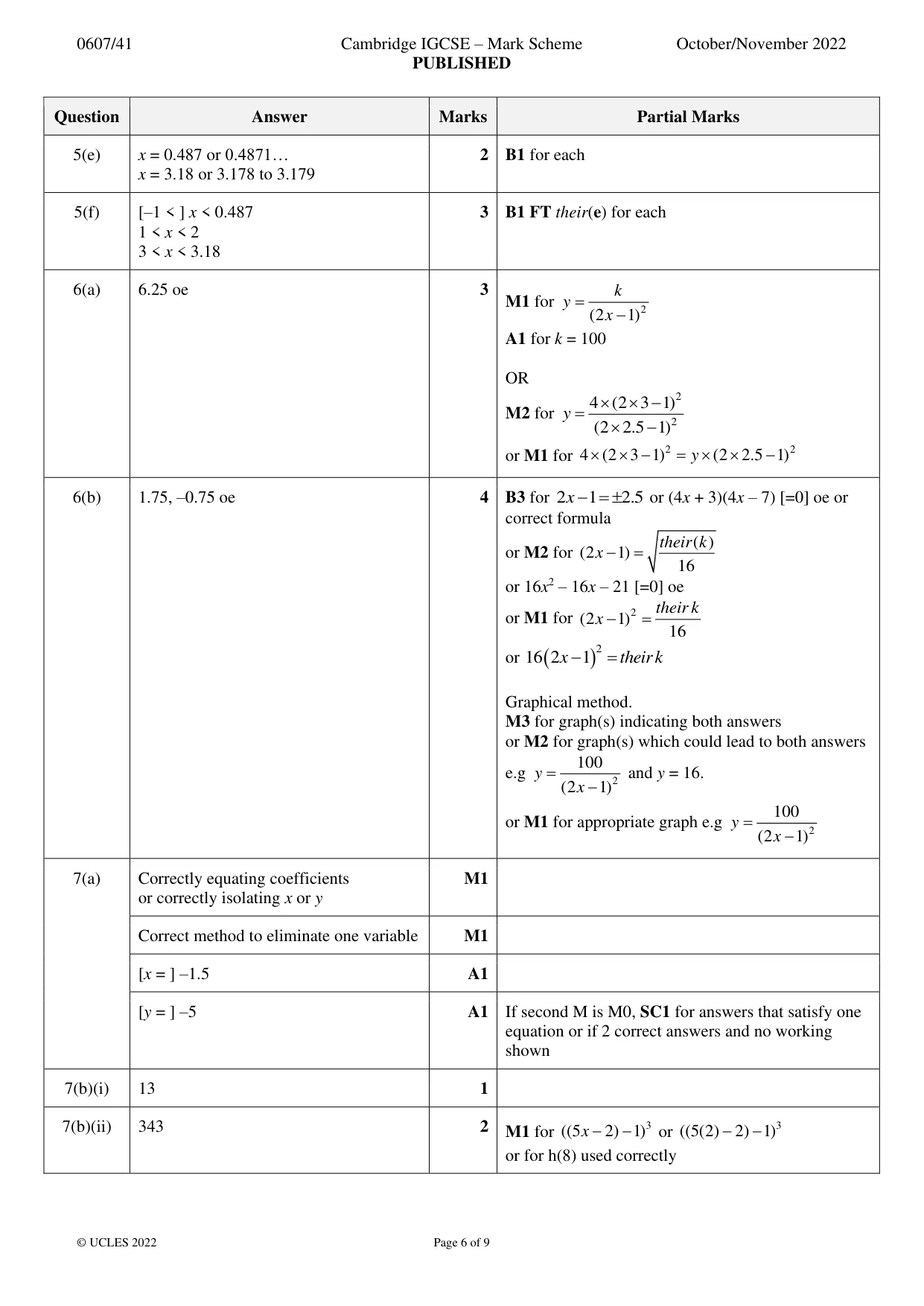 Mark scheme, page 6 of 9