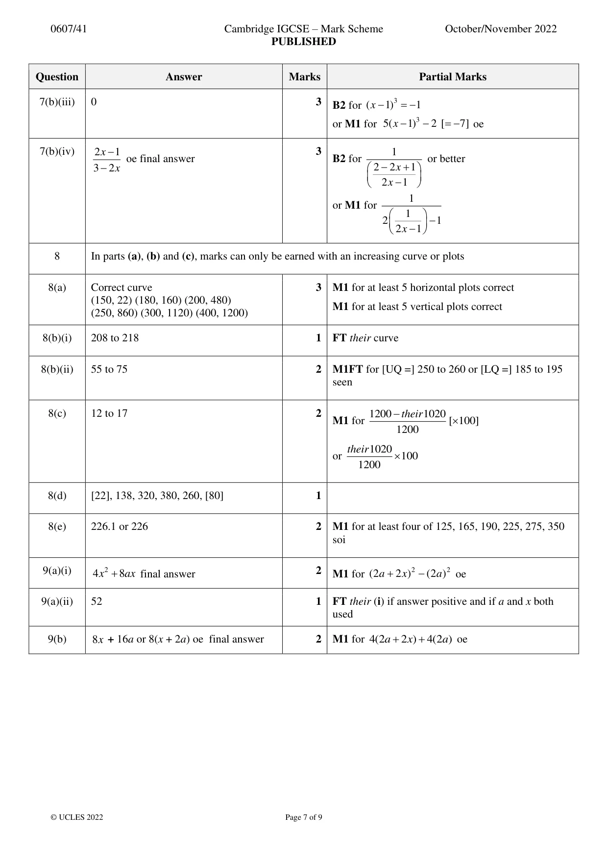 Mark scheme, page 7 of 9