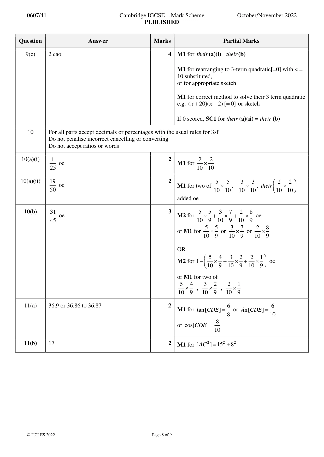 Mark scheme, page 8 of 9
