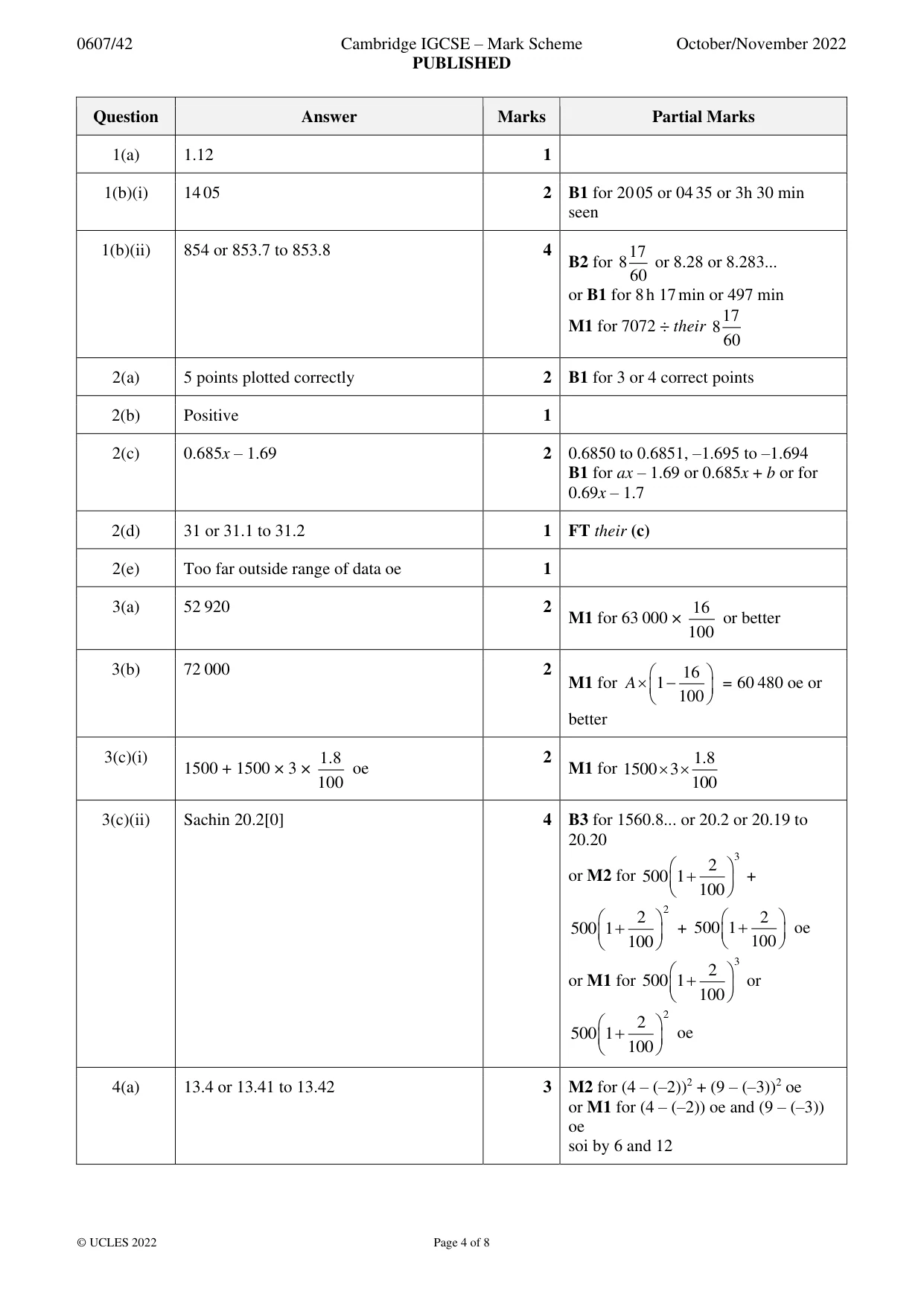 Mark scheme, page 4 of 8