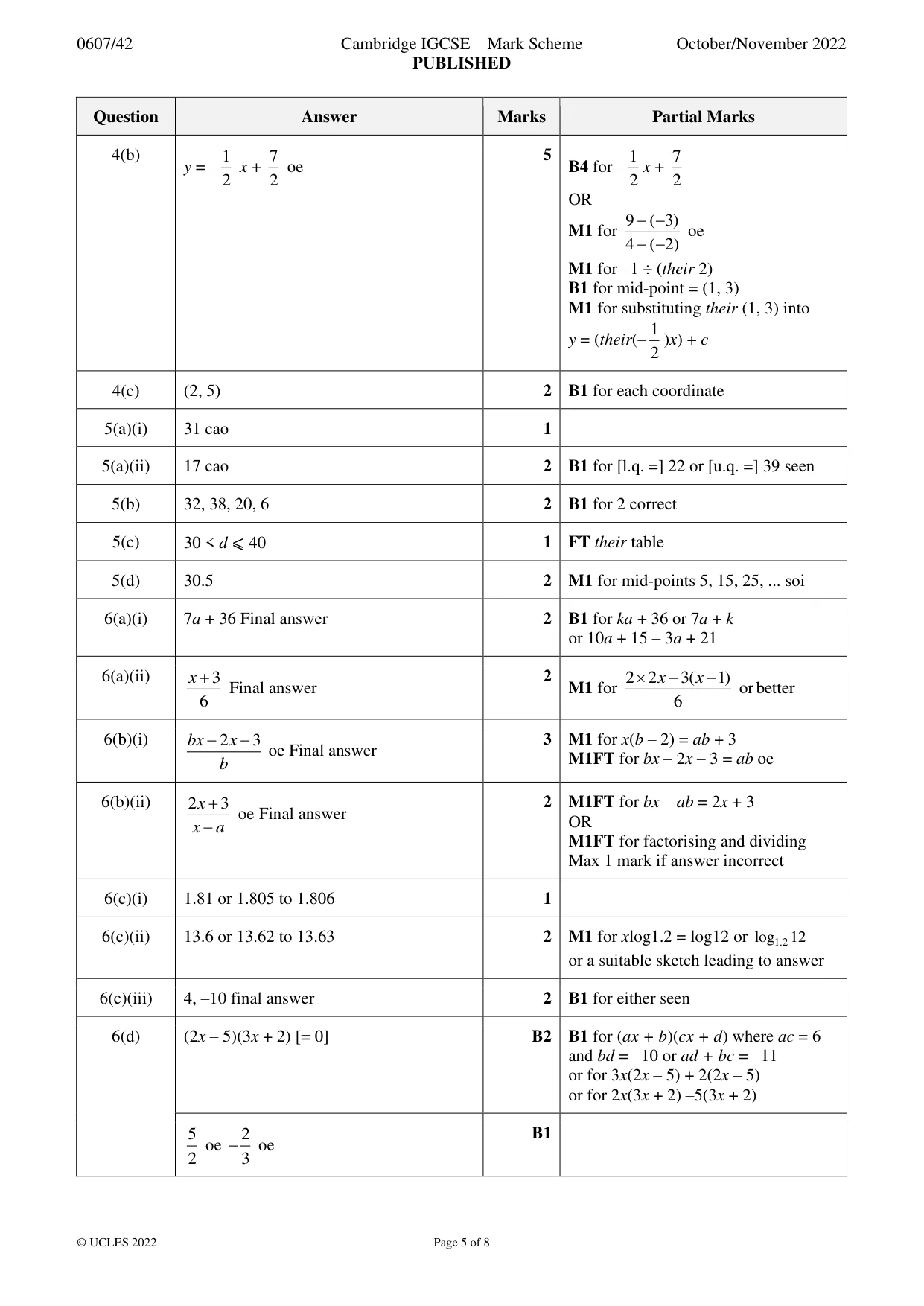 Mark scheme, page 5 of 8