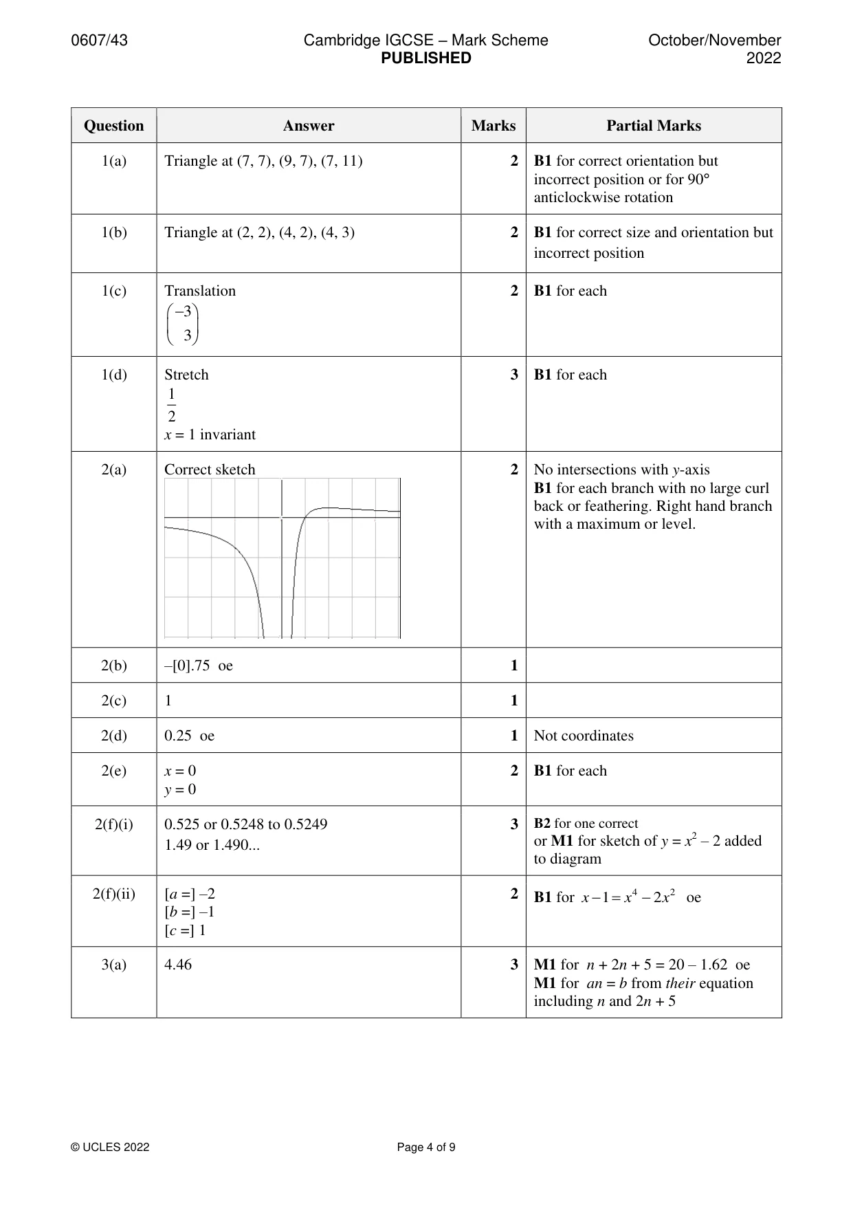 Mark scheme, page 4 of 9