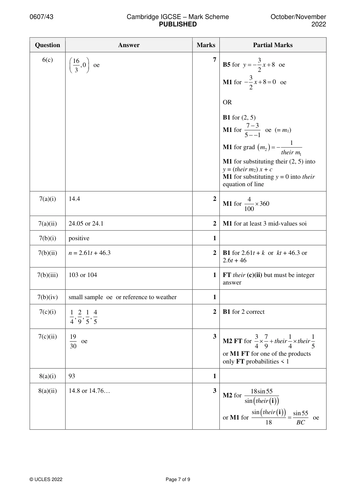 Mark scheme, page 7 of 9