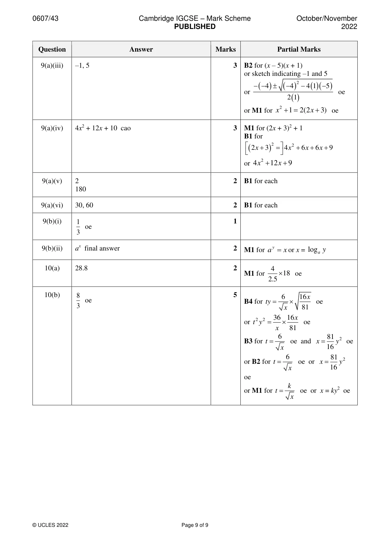 Mark scheme, page 9 of 9