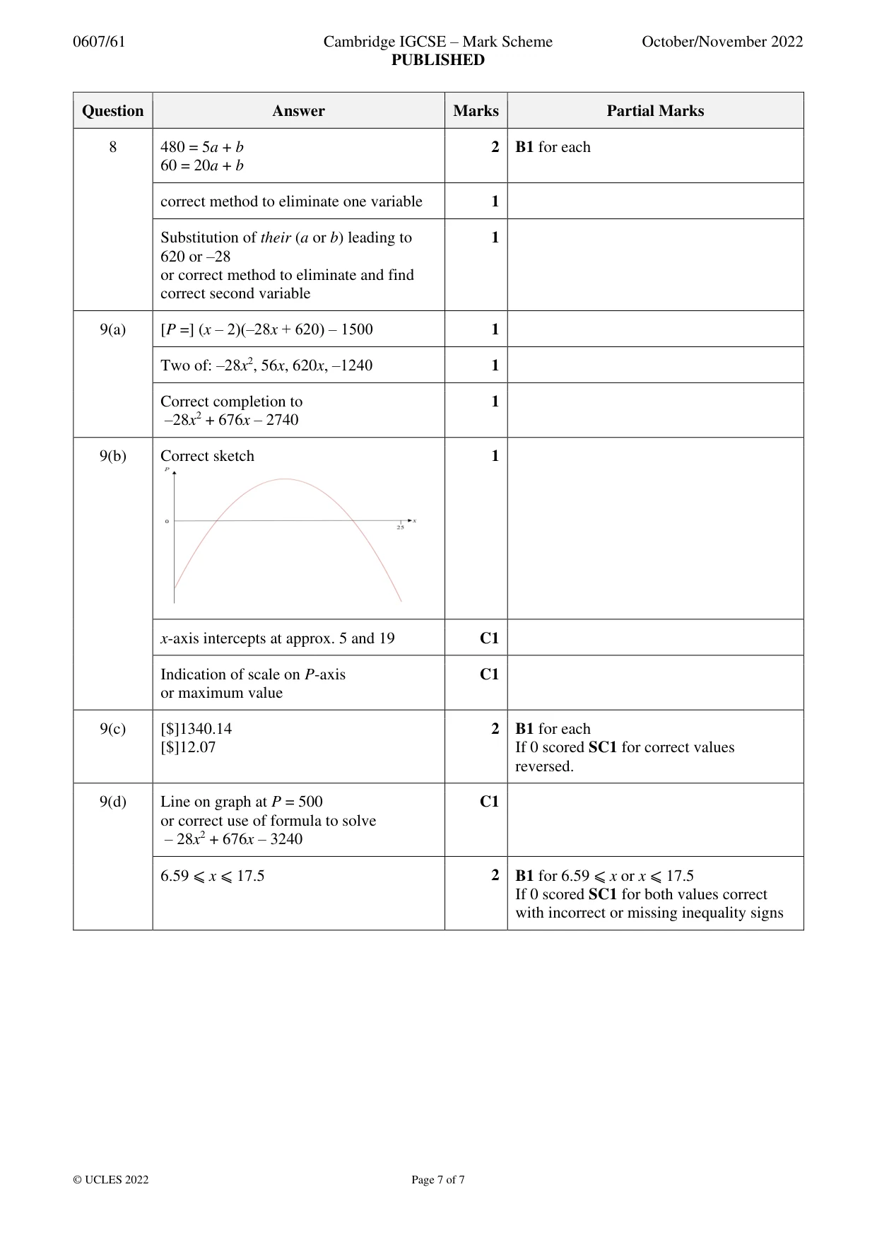 Mark scheme, page 7 of 7