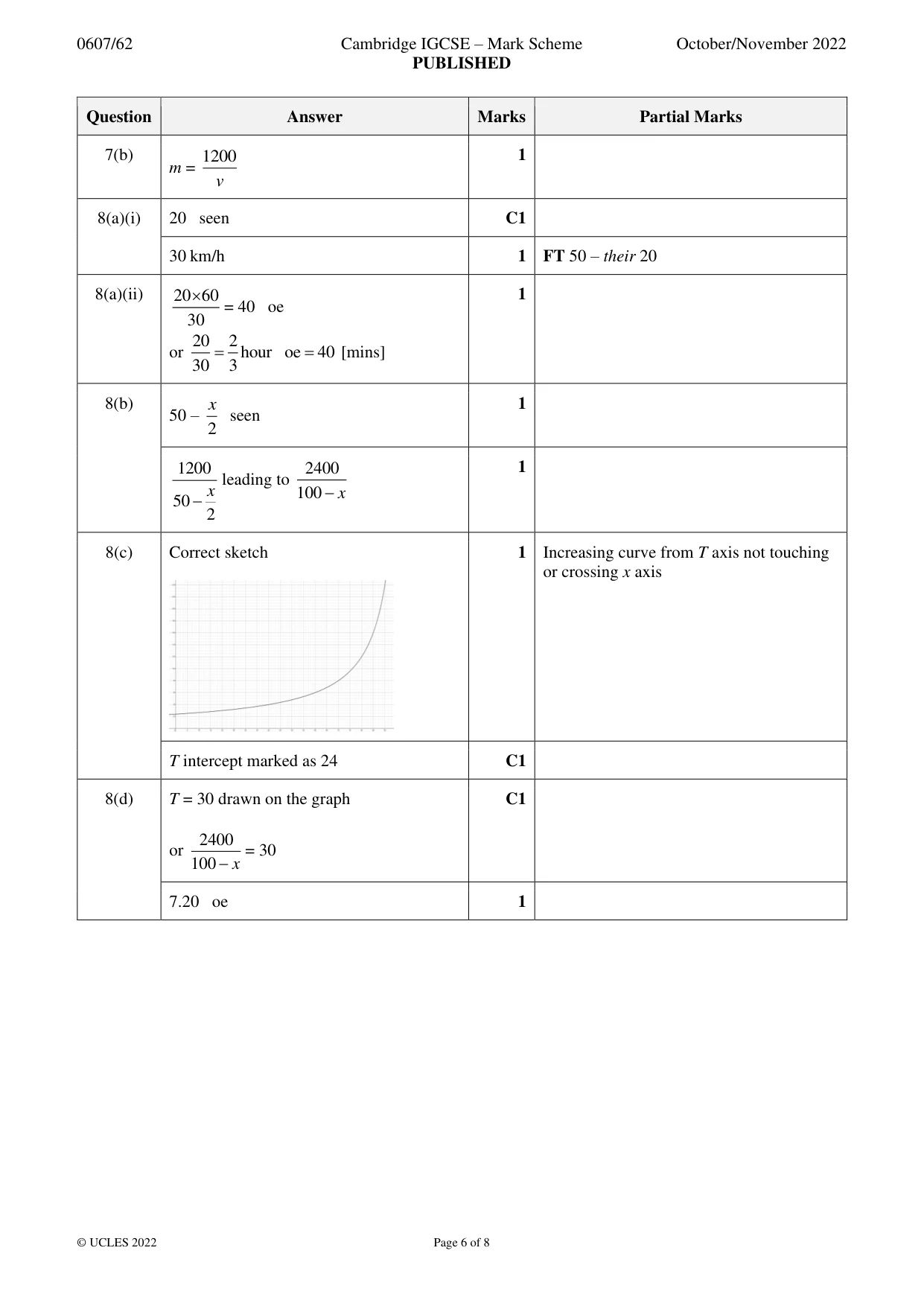 Mark scheme, page 6 of 8