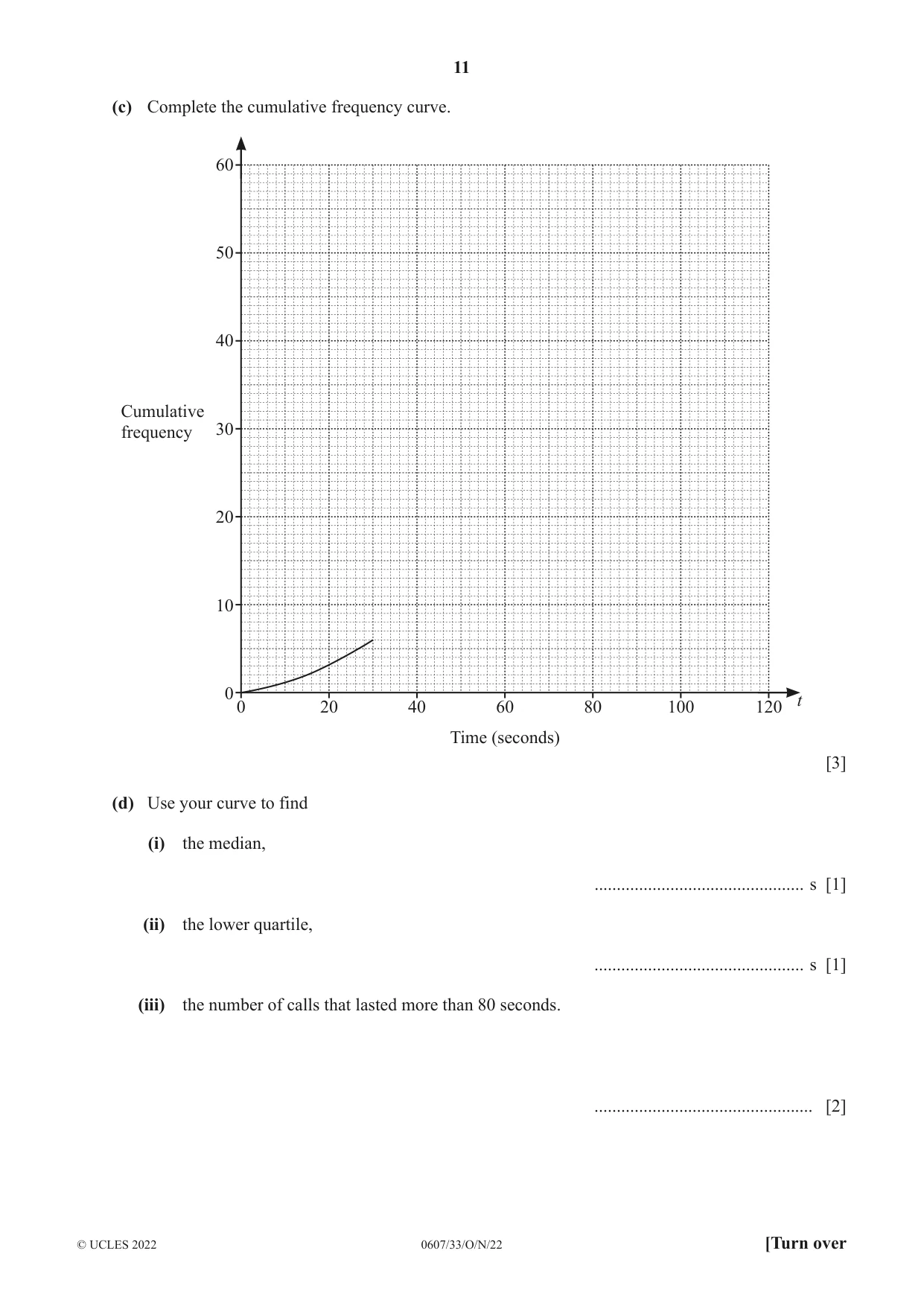 Cambridge IGCSE Mathematics - International 0607 2022 Oct/Nov Paper 3 · Variant 3 question paper, page 11 of 16