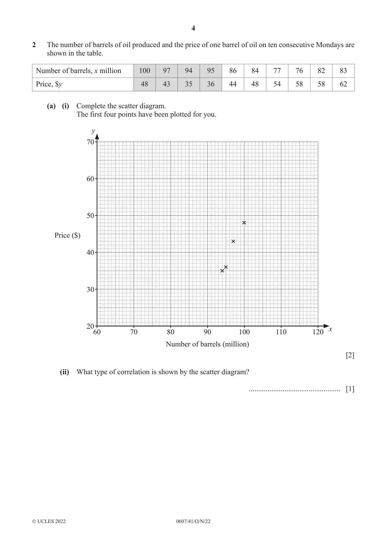Cambridge IGCSE Mathematics - International 0607 2022 Oct/Nov Paper 4 · Variant 1 question paper, page 4 of 20
