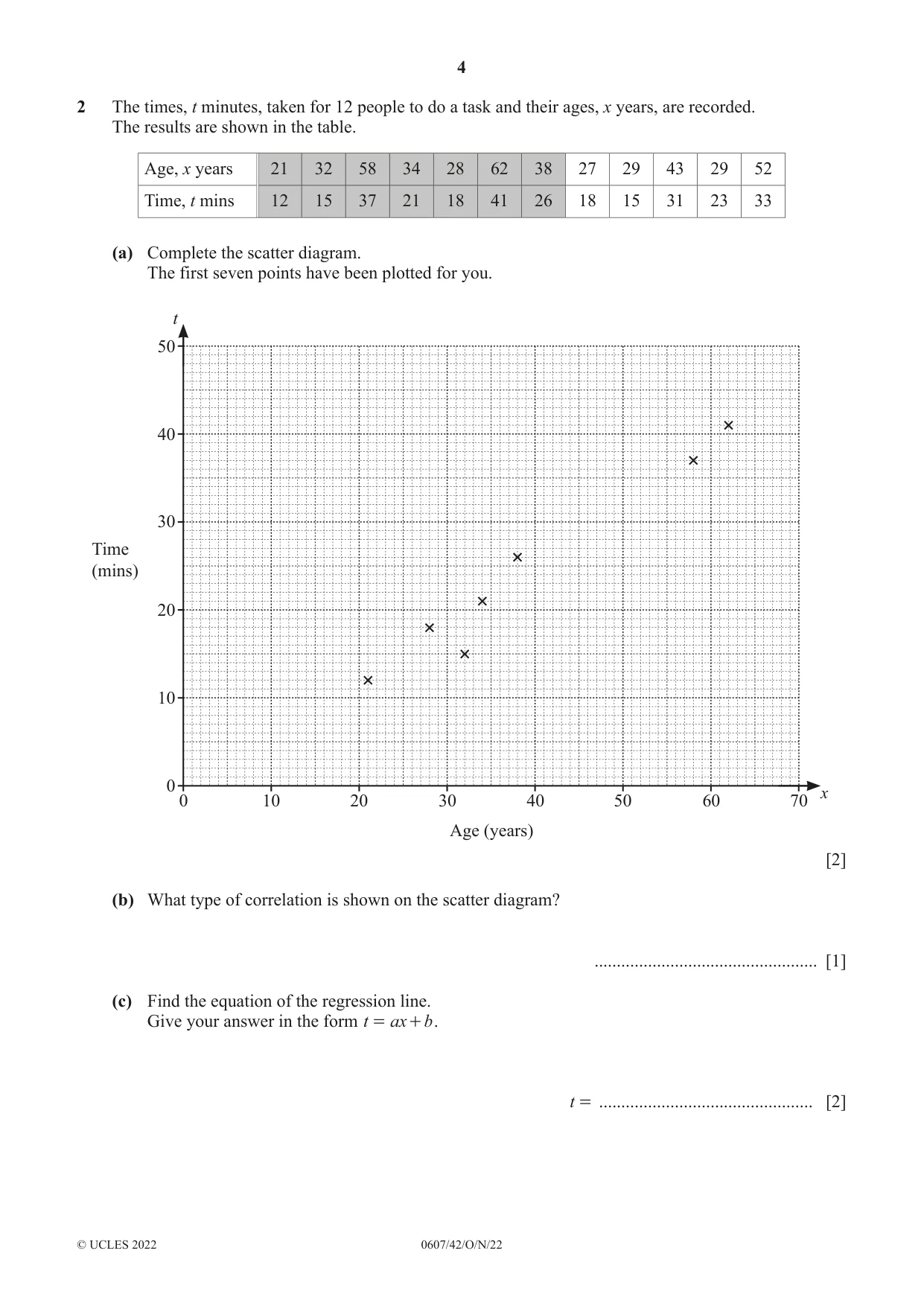Cambridge IGCSE Mathematics - International 0607 2022 Oct/Nov Paper 4 · Variant 2 question paper, page 4 of 20