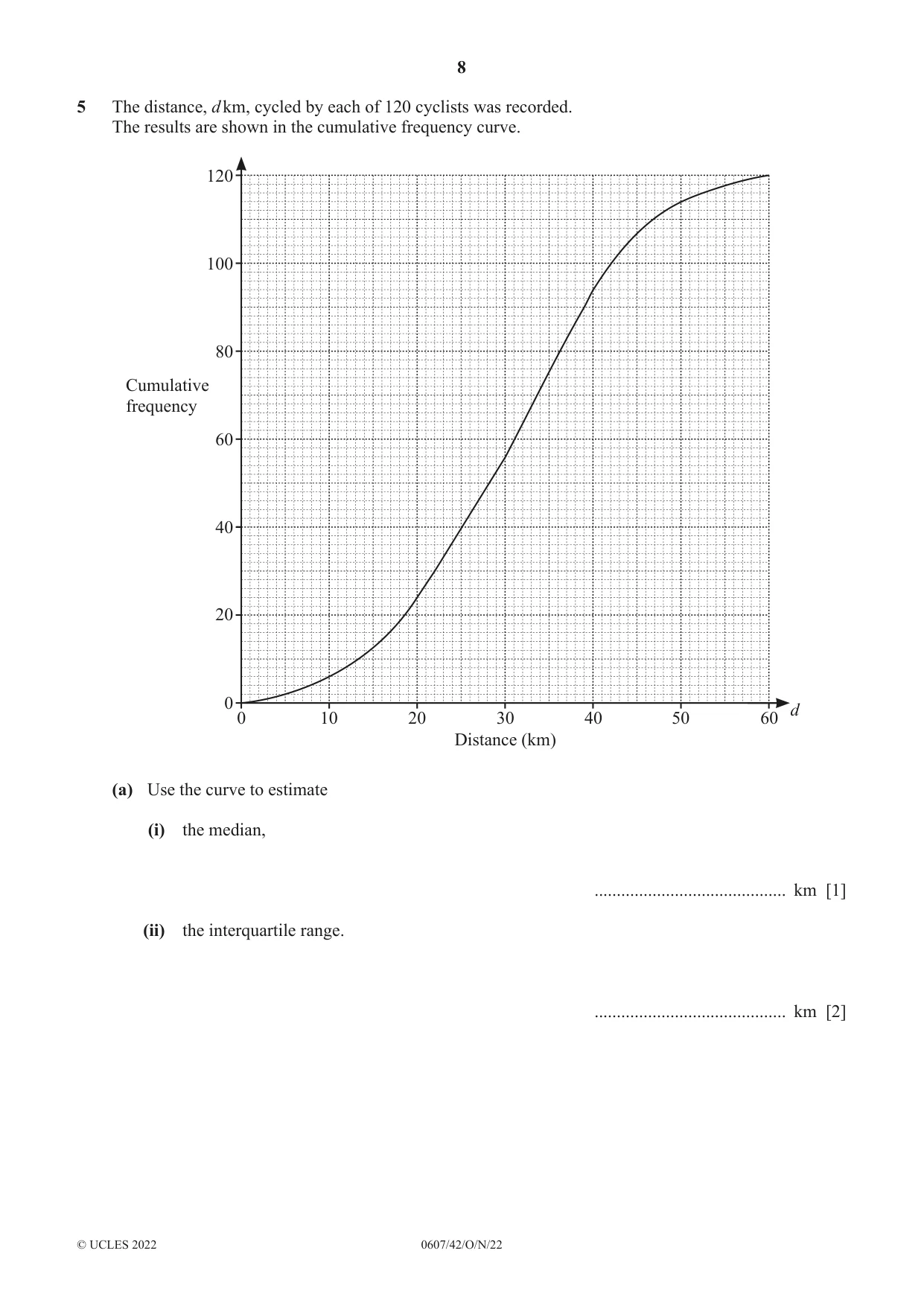 Cambridge IGCSE Mathematics - International 0607 2022 Oct/Nov Paper 4 · Variant 2 question paper, page 8 of 20
