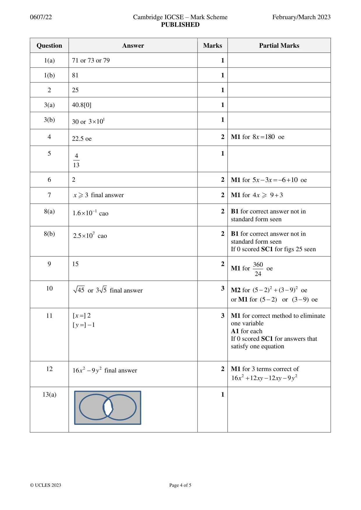 Mark scheme, page 4 of 5