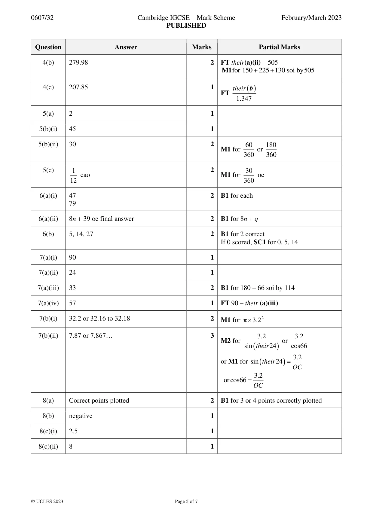 Mark scheme, page 5 of 7