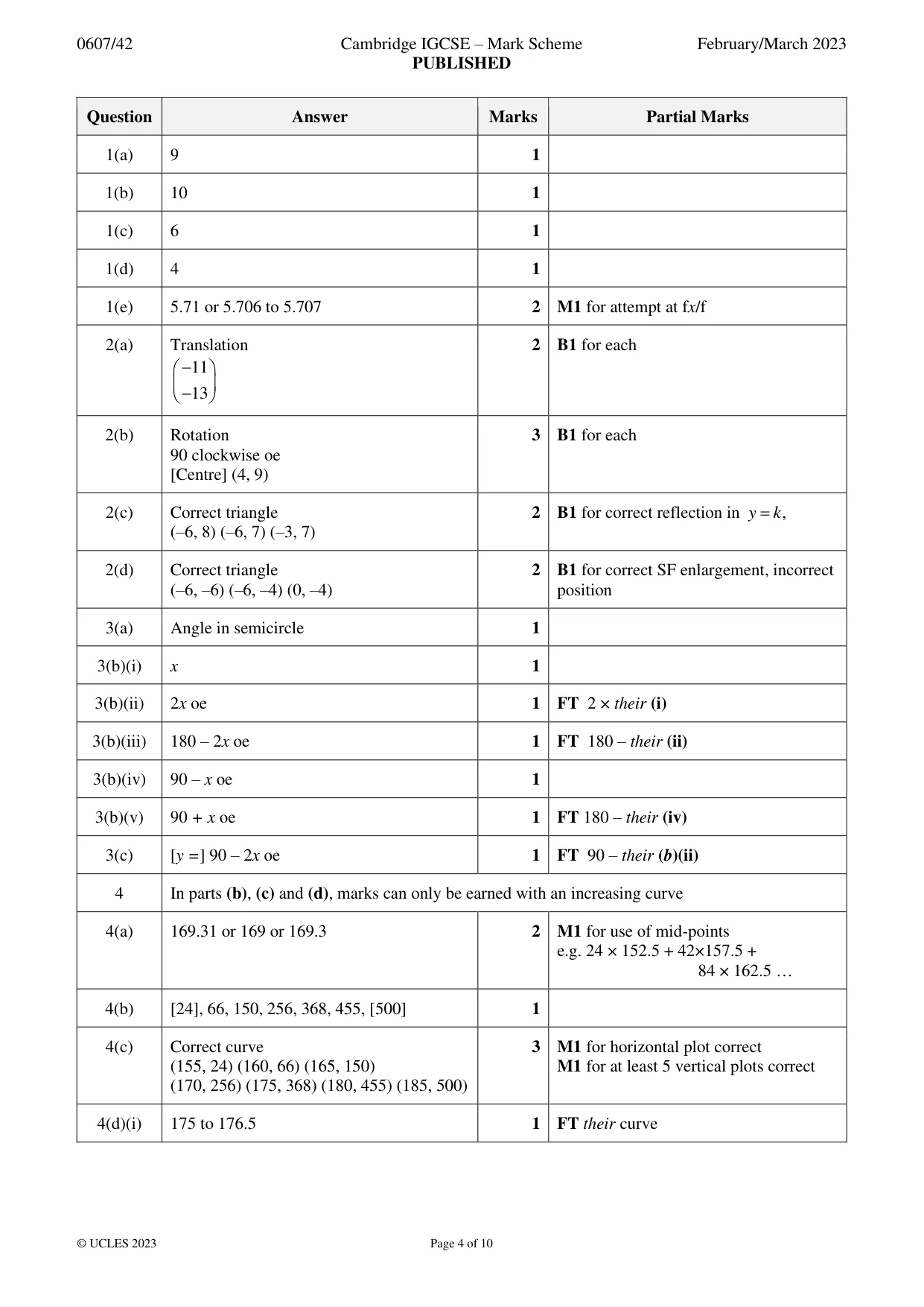 Mark scheme, page 4 of 10